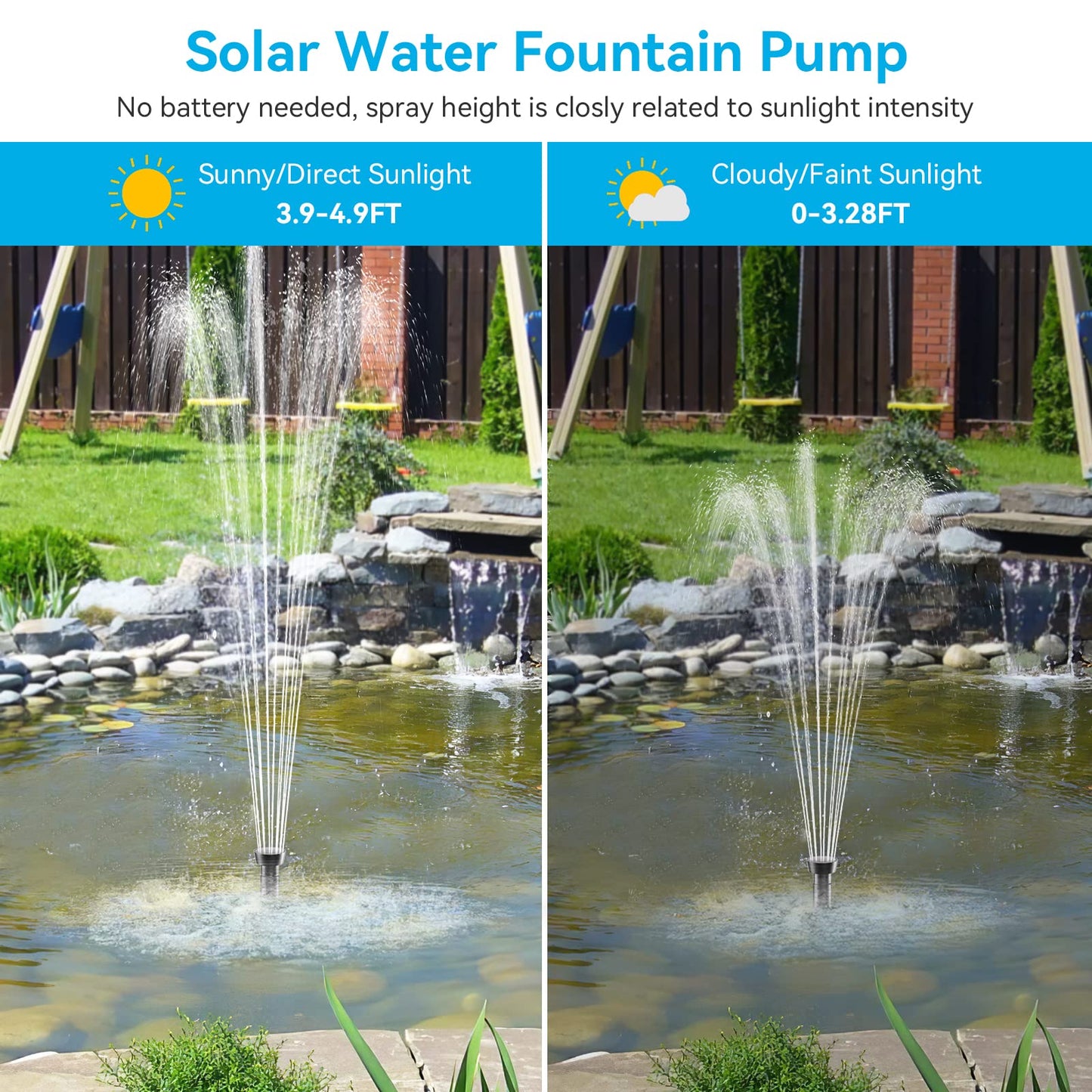 POPOSOAP Solar Water Pump 12W, Solar Water Fountain Pump with 160GPH Submersible Pond Pump Adjustable Flow for Solar Fountain, Pond, Fish Tank, Garden, Pool, Water Features