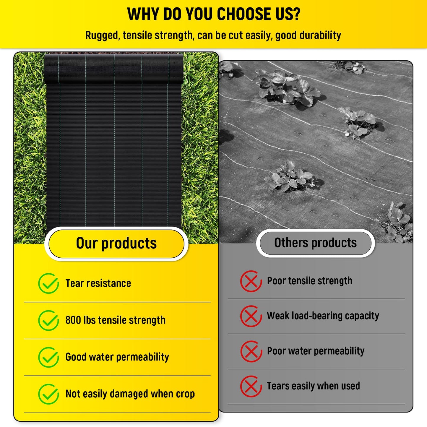 Doniks 6.5x300ft Driveway Fabric,3.5OZ Commercial Heavy Duty Weed Barrier Fabric, Garden Landscape Fabric,French Drain Fabric for Erosion Control,Landscape Fabric,Weed Barrier,Construction Projects