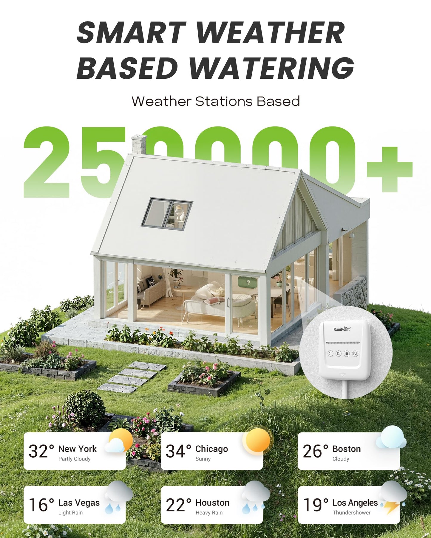 RAINPOINT Smart Sprinkler Controller, WiFi Sprinkler Controller 8 Zone-Local Weather Intelligence, Programmable Smart Irrigation System with APP Remote Control, Rain Skips, Rain Sensor Compatibility