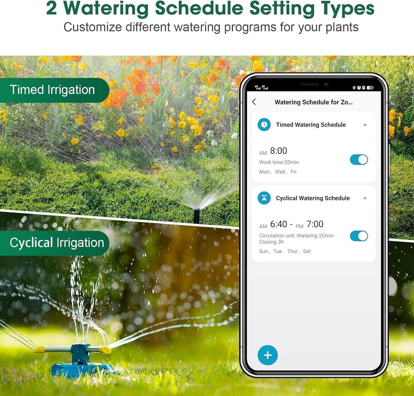 Smart Water Hose Timer Sprinkler Timer with 2 Outlet, Automatic Irrigation System Controller for Lawns and Yard, Compatible with Alexa
