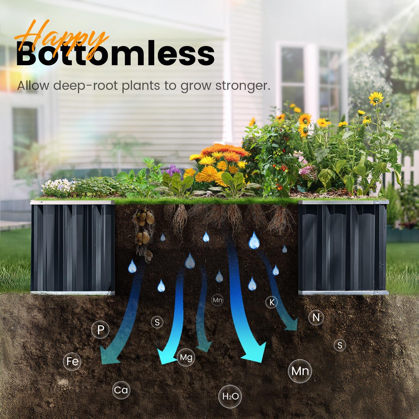 KING BIRD Galvanized Raised Garden Bed with 2 Installation Methods for DIY, 101" x 36" x 18" Heightened Planter Kit Box Outdoor for Deep-Rooted Vegetables, Flowers, Green