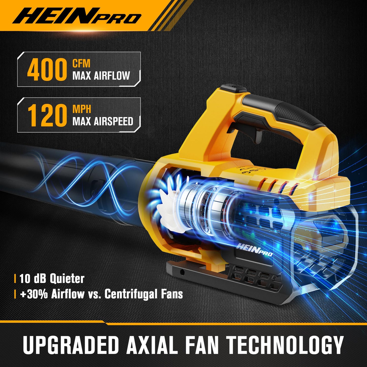 HEINPRO Cordless Leaf Blower Compatible with Dewalt 20V Max Battery 400CFM Electric Leaf Blower Cordless, Variable Speed, Turbo Mode, Leaf blowers Battery Powered for Lawn Care, Yard(Tool Only)