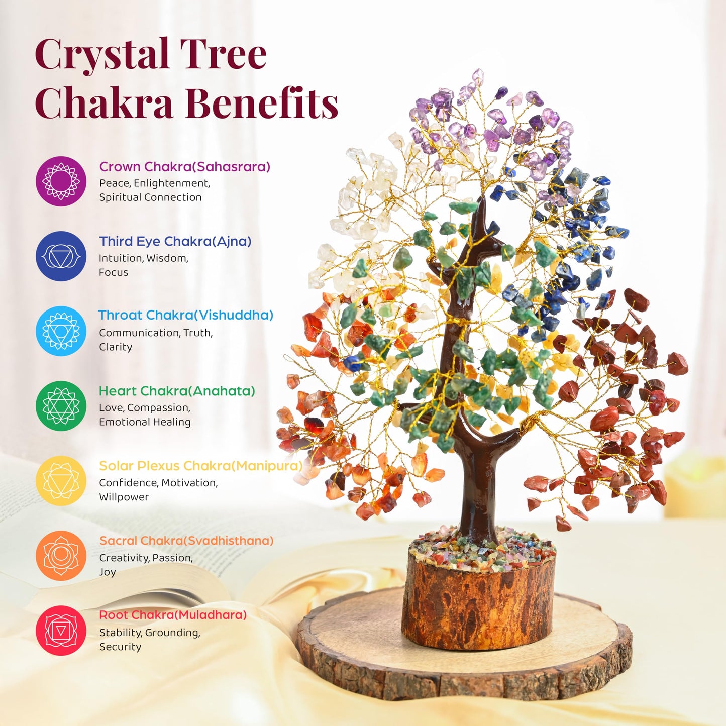 Crocon® 7 Chakra Healing Crystals Tree of Life, Birthday Gifts for Women, Crystals and Healing Stones, Room Decor, Positive Energy Women Gift Ideas, House Warming Gifts New Home for Sisters & Mom