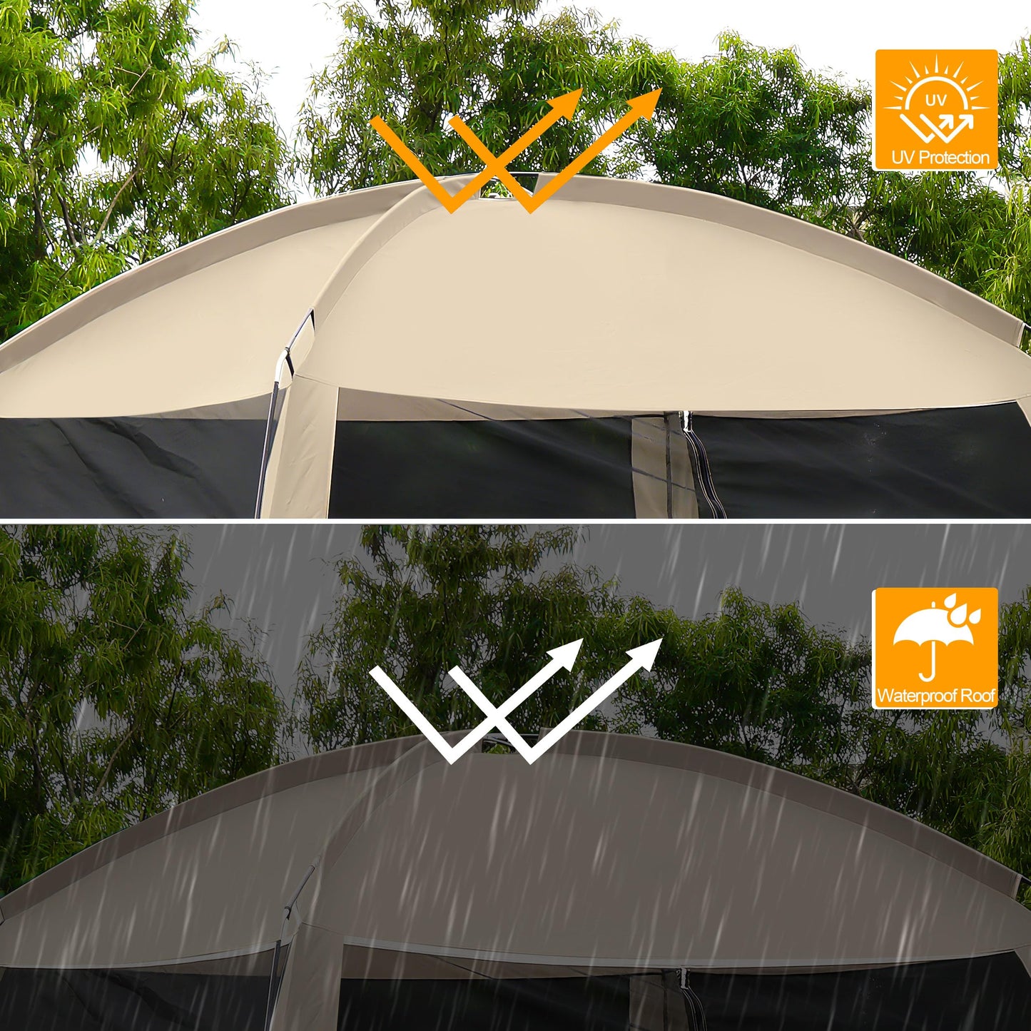12'x12' Camping Screen Tent - Portable Screen Canopy 8-10 Person&Instant UV Resistant Sun Shelter,Easy to Set Up&Mosquito Net Tent&Waterproof,Suitable for Family Camping Trip,Backyard,Picnic