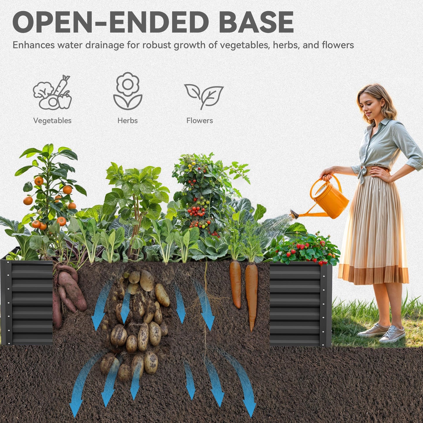 YITAHOME 72x36x24 in 2pcs Galvanized Raised Garden Bed Kit, Large Metal Planter Box with Gloves & Support Rod, Outdoor Flower Bed for Plants Vegetables, Black