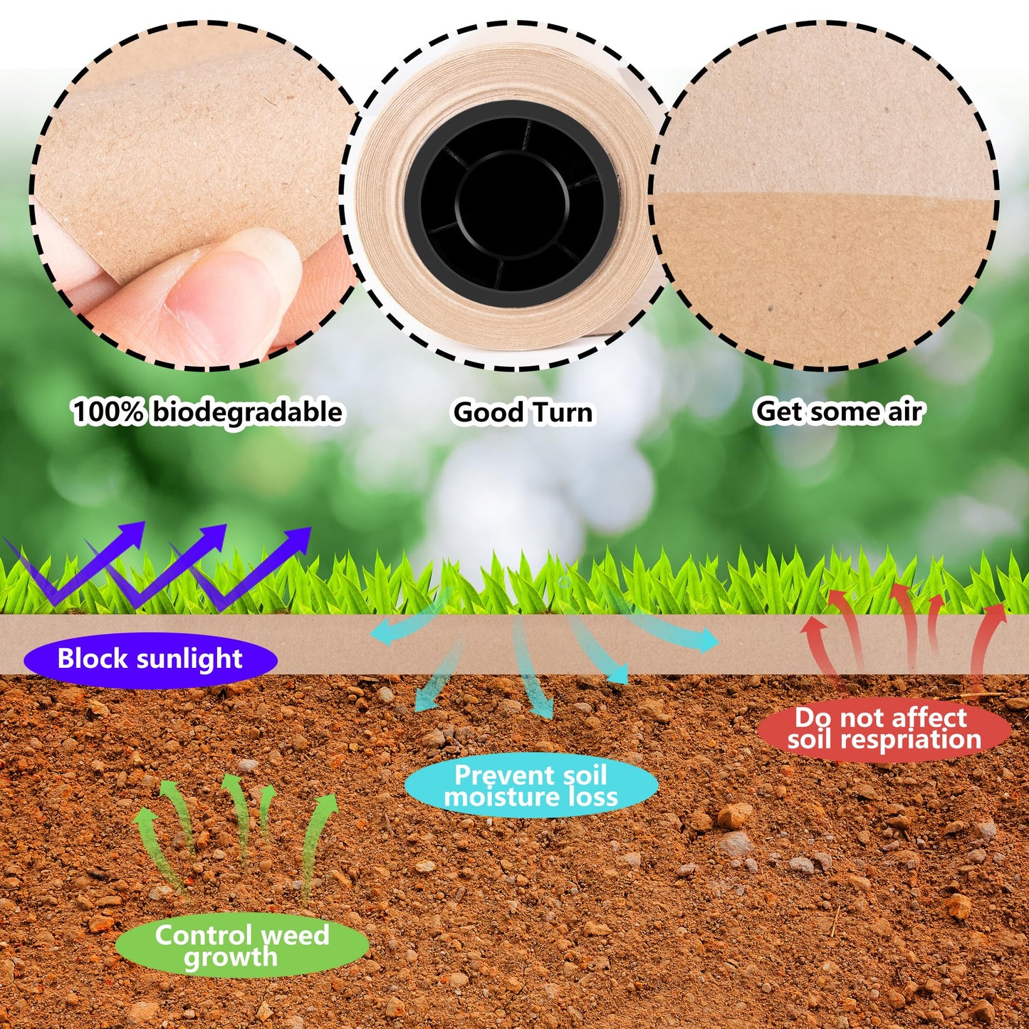 DECOHS 3 x 100 Ft Biodegradable Paper Weed Barrier- Heavy Duty Biodegradable Garden Bed Grass- Garden Paper Weed Control Barrier Weed Grass Blocker for Outdoor Garden Lawn