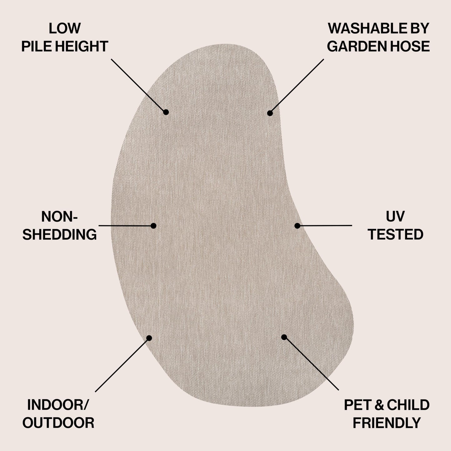 JONATHAN Y Rustic Organic Curve Indoor Outdoor Area Rug 8X10 Beige, Evan Modern for Backyard, Patio, Porch, Easy-Cleaning, High Traffic, Pet-Friendly, Non-Shedding (SHP102C-8)
