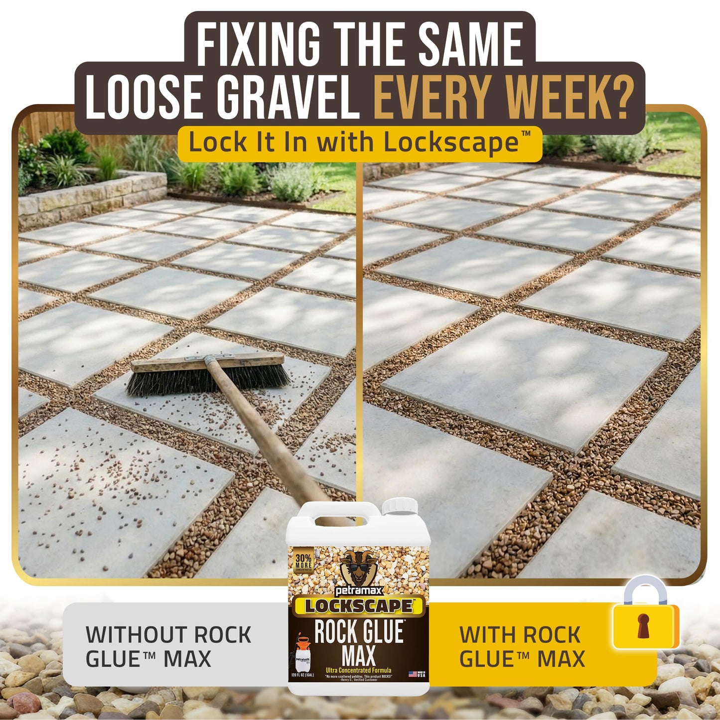 Petra Max Rock Glue for Landscaping, 1 Gallon - Wide Coverage & Pet Safe Mulch Glue for Rocks - Lockdown Gravel/Pebbles/Stones - Sticky Clear Gravel Binder & Decomposed Granite Stabilizer