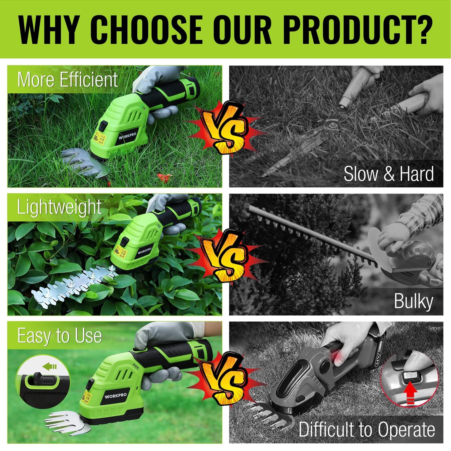 WORKPRO 12V Cordless Grass Shear & Shrubbery Trimmer - 2 in 1 Handheld Hedge Trimmer, Electric Grass Cutter with 2.0Ah Rechargeable Lithium-Ion Battery & 1 Hour Fast Charger