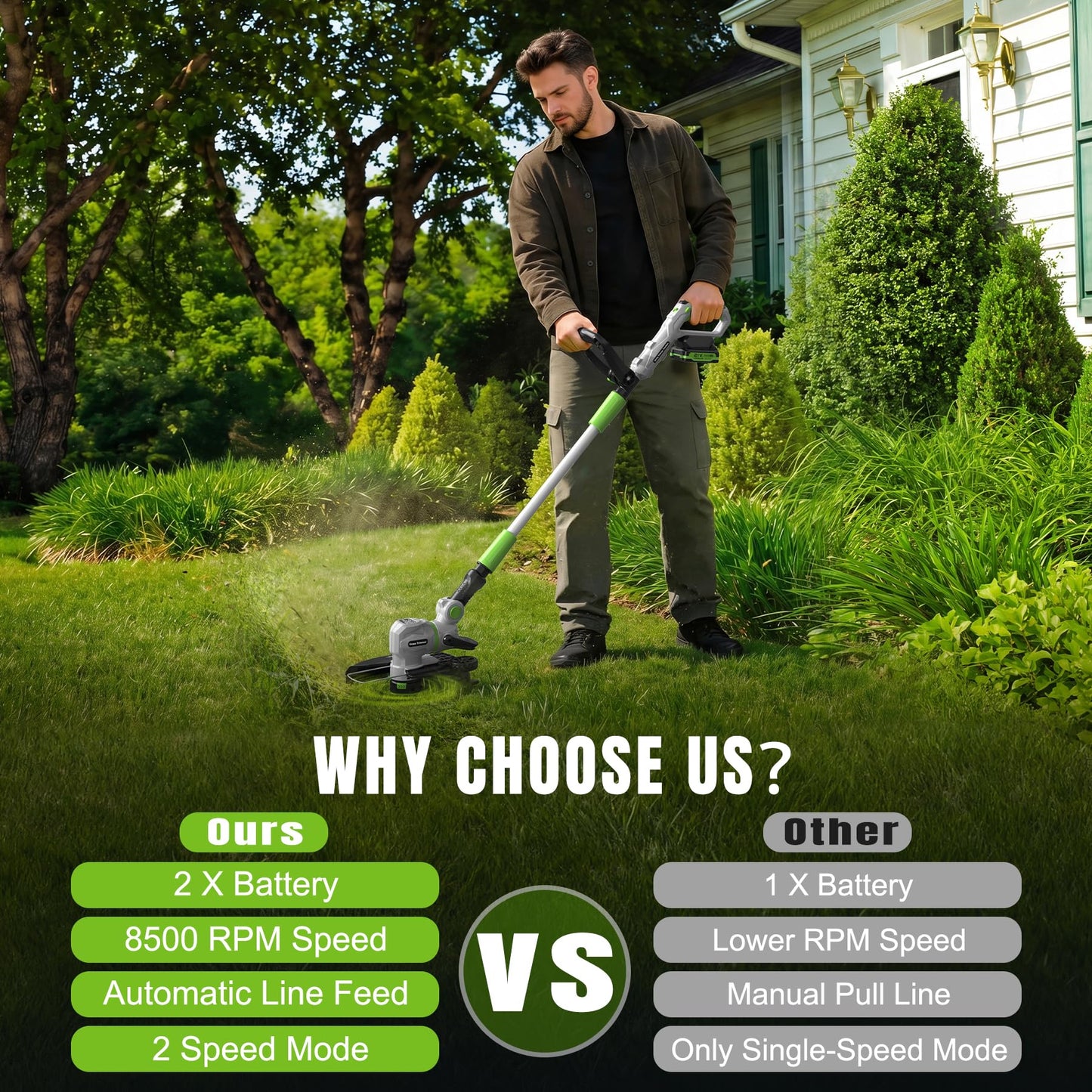 12" 21V Weed Wacker Cordless, 2 in 1 String Trimmer & Edger with Auto Line Feed, 2 Speed Modes, 2 X 2.0Ah Batteries/1 X Fast Charger/6 X Replacement Spools, Weed Eater for Lawn, Garden, etc