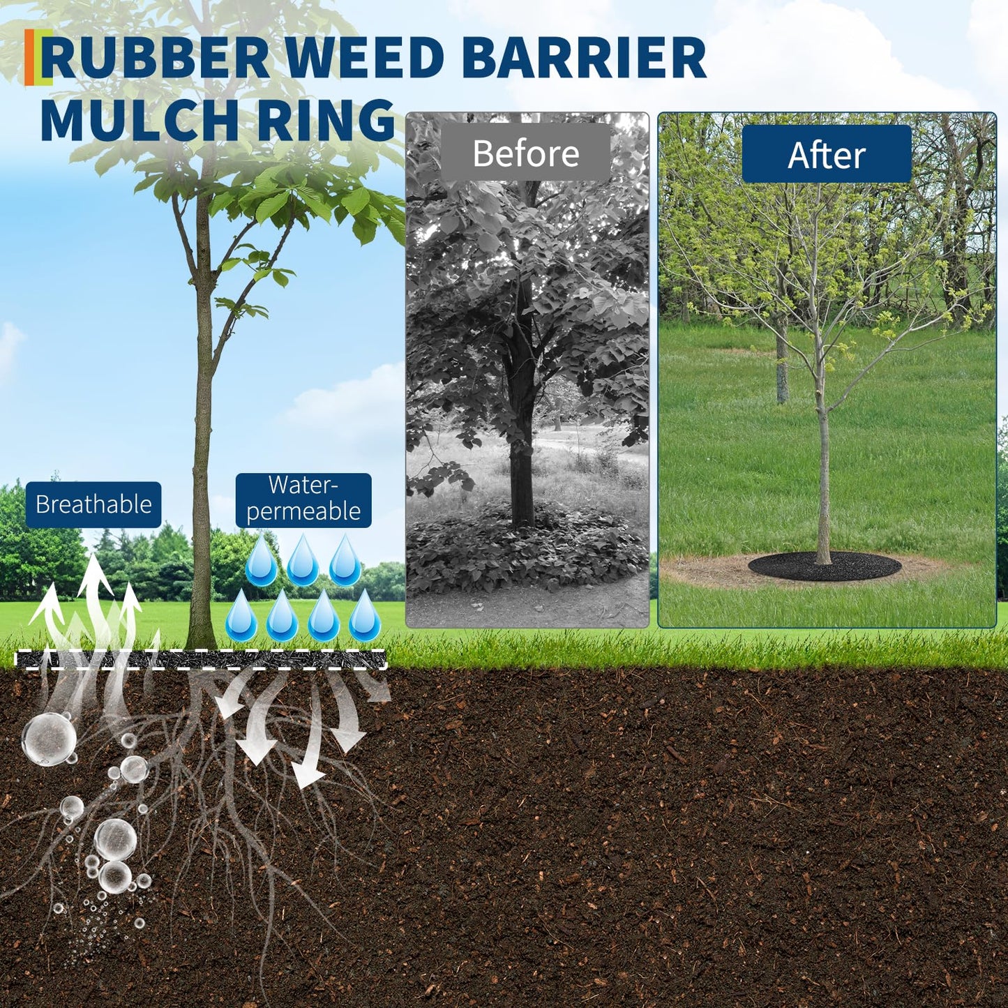 ActiveTrail 6 Pack 36" Rubber Tree Ring,Tree Mulch Mat Tree Weed Barrier for Landscaping Weed Grass Control Root Protection,No Landscape Spike Needed