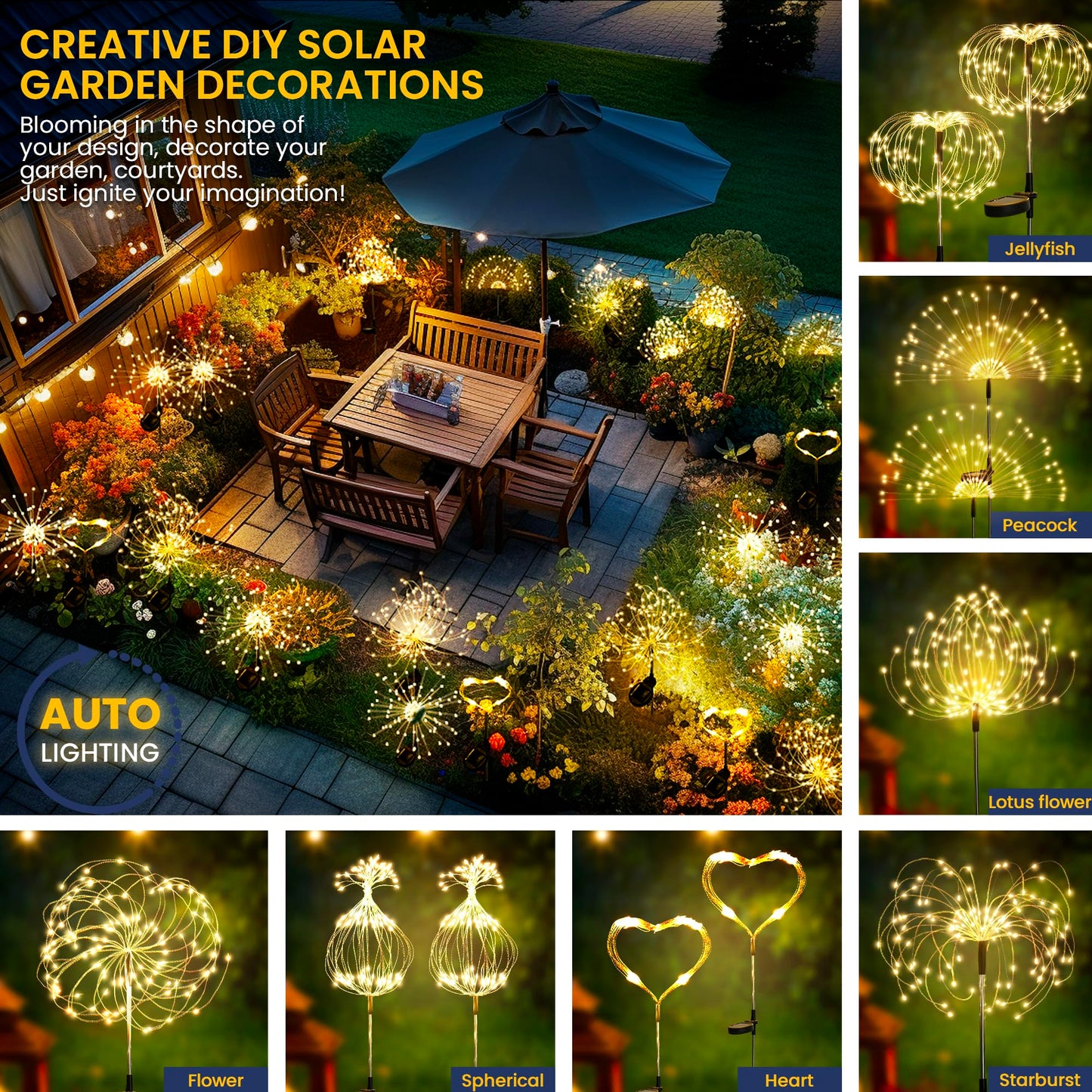 GIGALUMI Garden Decor Outdoor Lights 120LED 4Pack, Solar Garden Lights Outside Fairy Firework Decorative,Solar Powered for Yard Pathway Flowerbed Planter Balcony Patio 4th of July Decor (Warm White