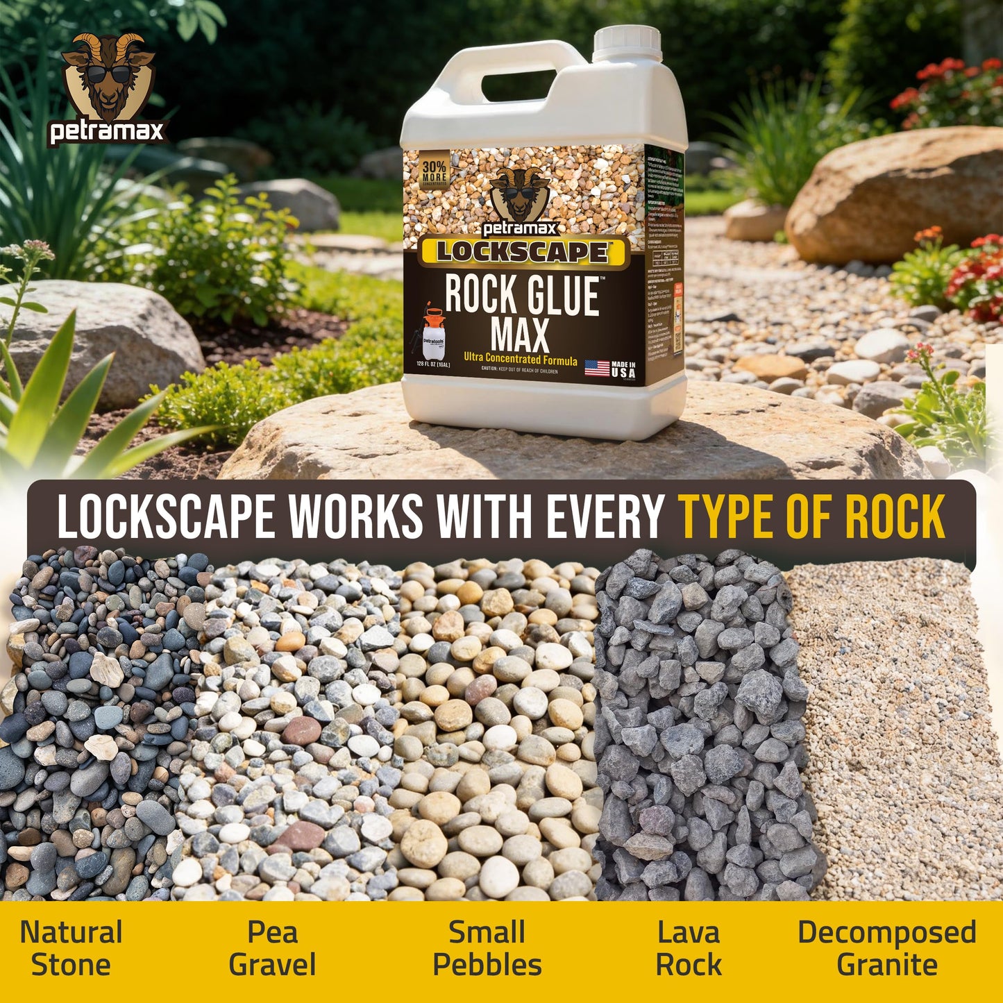 Petra Max Rock Glue for Landscaping, 1 Gallon - Wide Coverage & Pet Safe Mulch Glue for Rocks - Lockdown Gravel/Pebbles/Stones - Sticky Clear Gravel Binder & Decomposed Granite Stabilizer