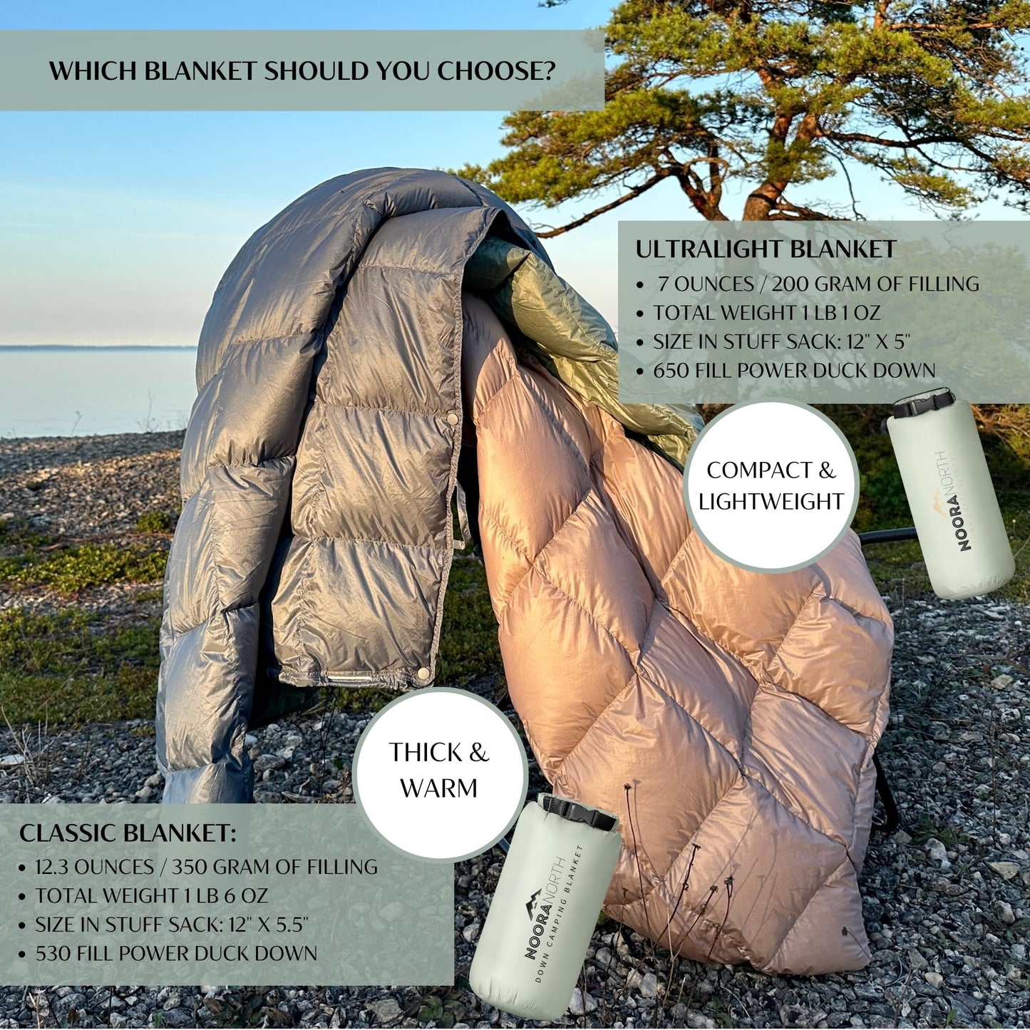 Noora North Down Camping Blanket with Footbox – Lightweight, Packable, Water Resistant Backpacking Quilt & Warm Puffy Compact Outdoor Throw – 52x77 with Stuff Sack for Stadium, Hiking & Travel