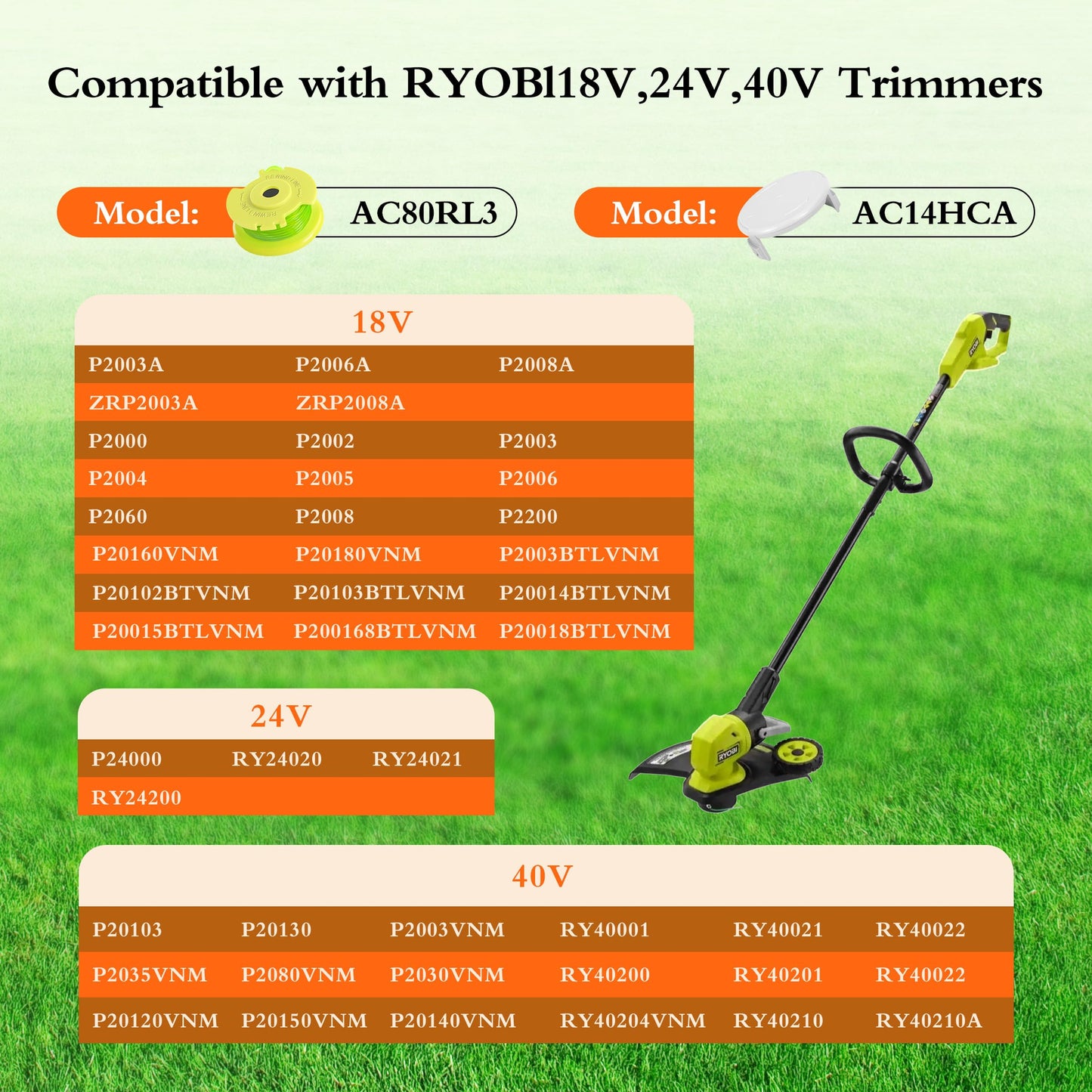 Xgunion Weed Wacker String Replacement for Ryobi One Plus+ AC80RL3 0.08'' String Trimmer Line Compatible with Ryobi Weed Wacker 18V,24V,40V Trimmers (Green)