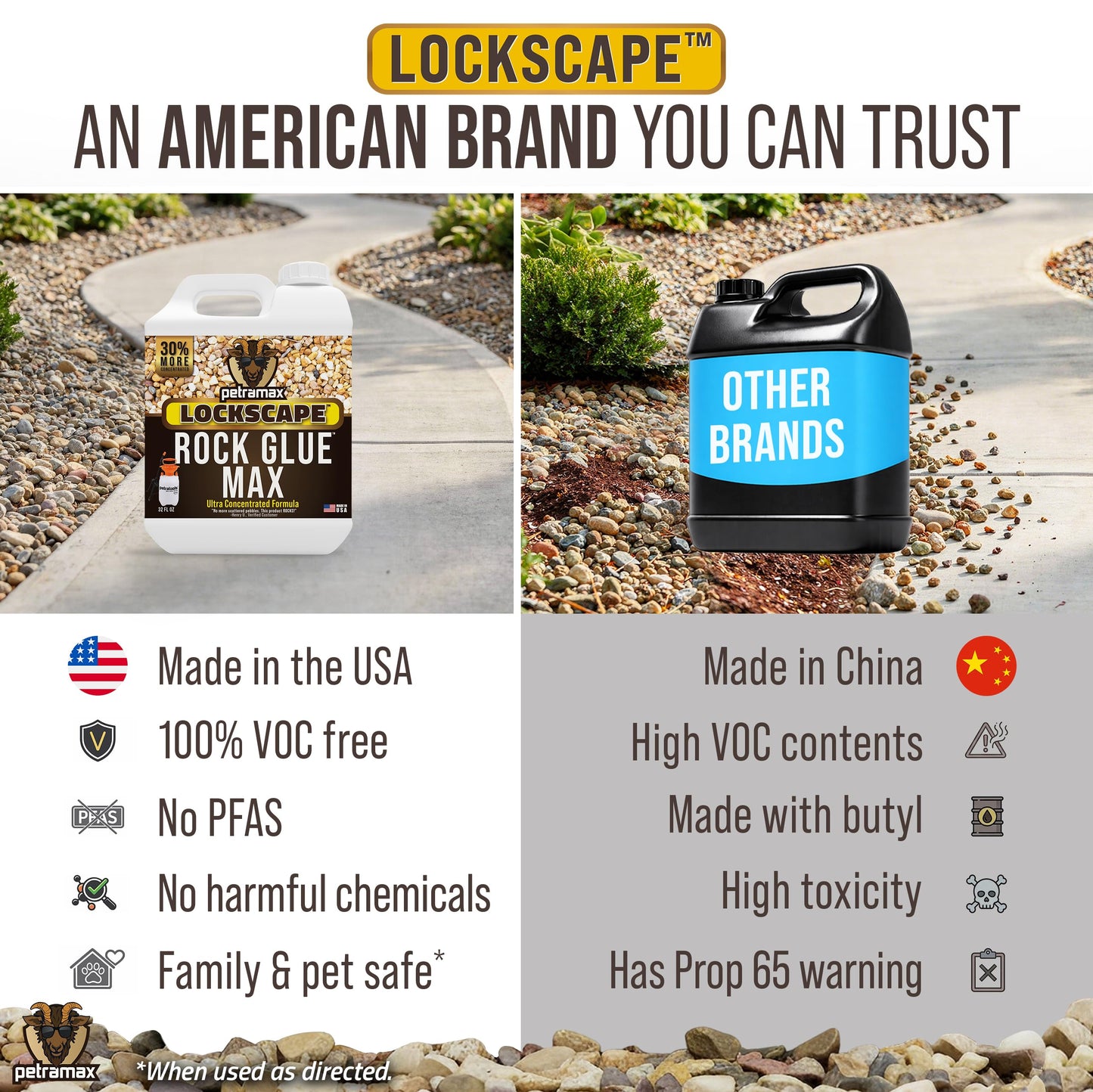 Petra Max Rock Glue for Landscaping, 32 Ounce - Ground Coverage & Pet Safe Mulch Glue for Rocks - Lockdown Gravel/Pebbles/Stones - Sticky Clear Gravel Binder & Decomposed Granite Stabilizer (50 Sq Ft)
