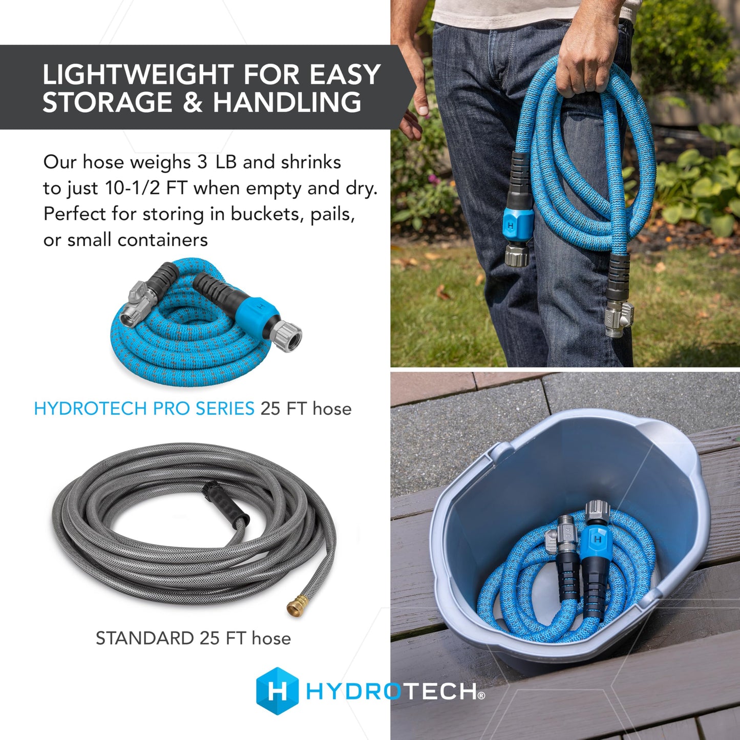 HydroTech 25 ft Expandable Garden Hose - Pro Series, 2x Max Flow, 3/4" No-Kink Flexibility, Lightweight Hose for Lawn, Garden, Car Washing, Deck and Patio Cleaning