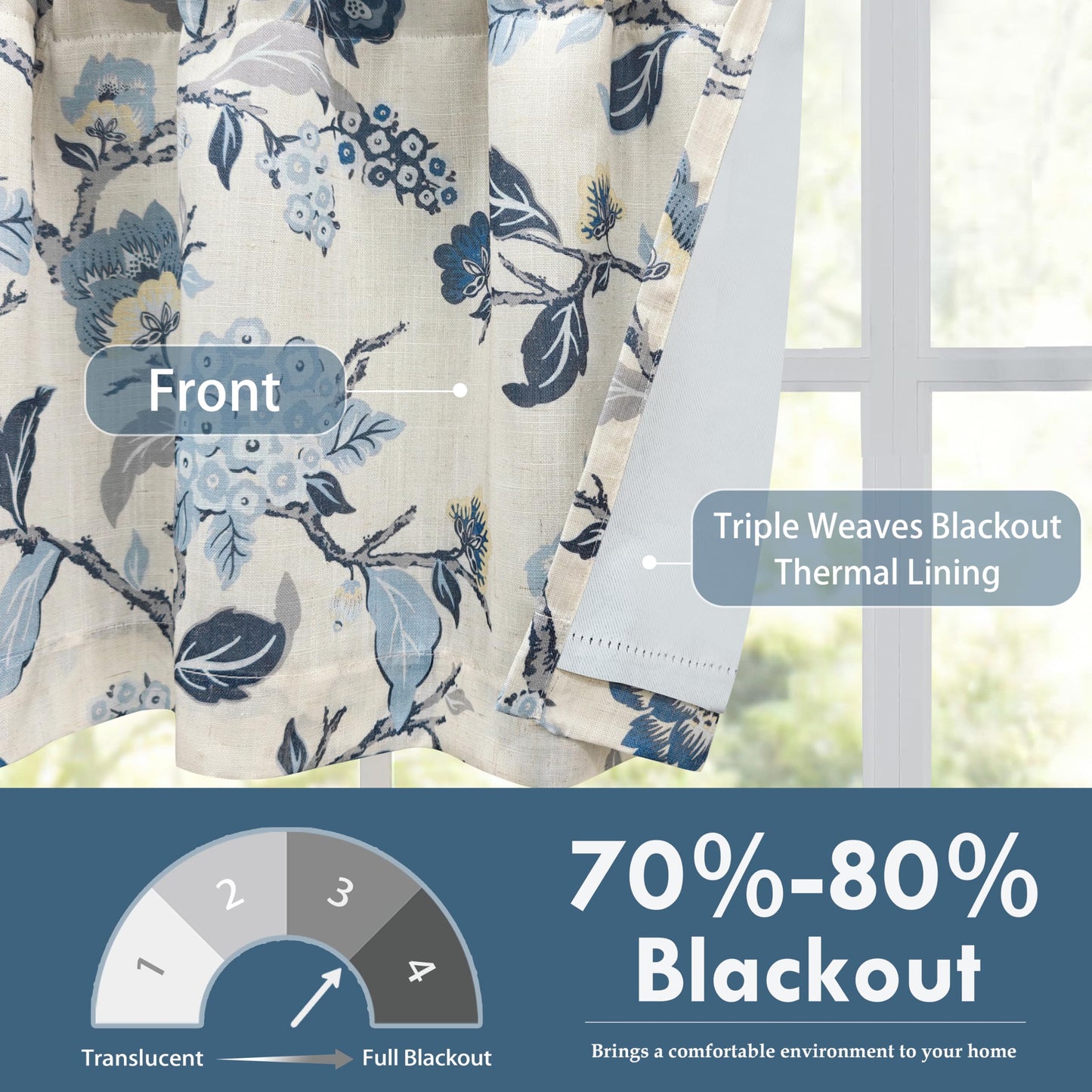 DriftAway Ada Botanical Print Lined Flower Leaf Thermal Insulated Linen Blend Window Valance Rod Pocket 52 Inch by 14 Inch Plus 1.75 Inch Header Navy 1 Pack