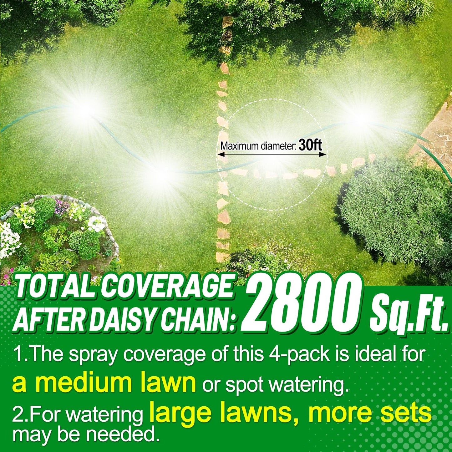 4 Pack Metal Lawn Sprinklers for Yard - 360° Coverage Water Sprinklers, Adjustable Brass Nozzle with Aluminum Alloy Spike Base for Medium Garden Irrigation