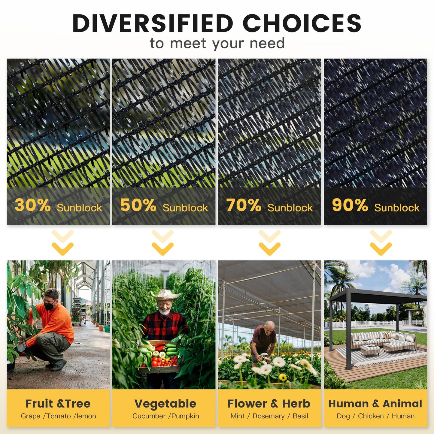 VICLLAX 50% Shade Cloth, 6x8FT Durable Black Mesh Trap with Every 3 FT Grommet, Sun Shade Fabric Netting for for Plants Cover, Greenhouse, Chicken Coop, Barn Kennel, Garden Patio