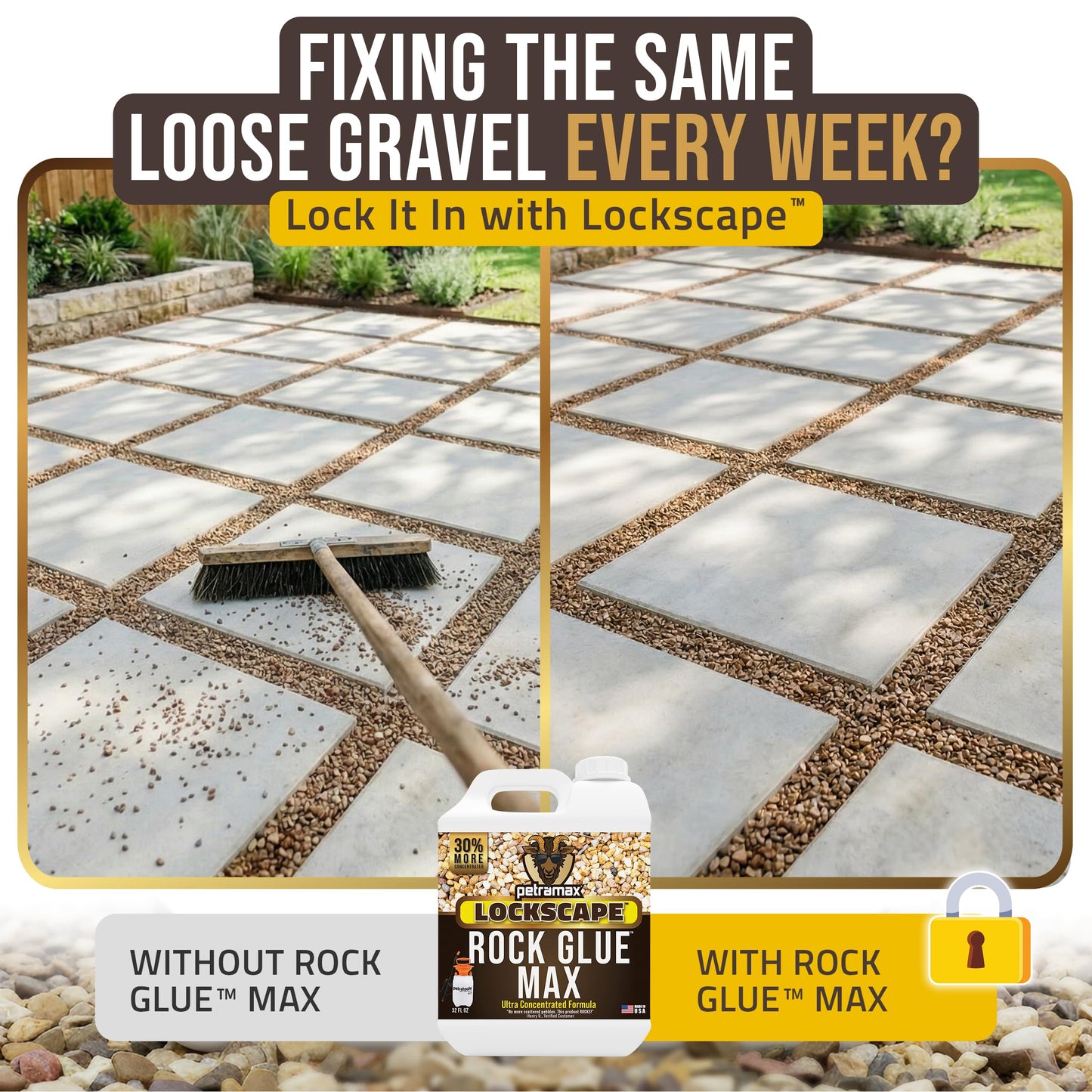 Petra Max Rock Glue for Landscaping, 32 Ounce - Ground Coverage & Pet Safe Mulch Glue for Rocks - Lockdown Gravel/Pebbles/Stones - Sticky Clear Gravel Binder & Decomposed Granite Stabilizer (50 Sq Ft)