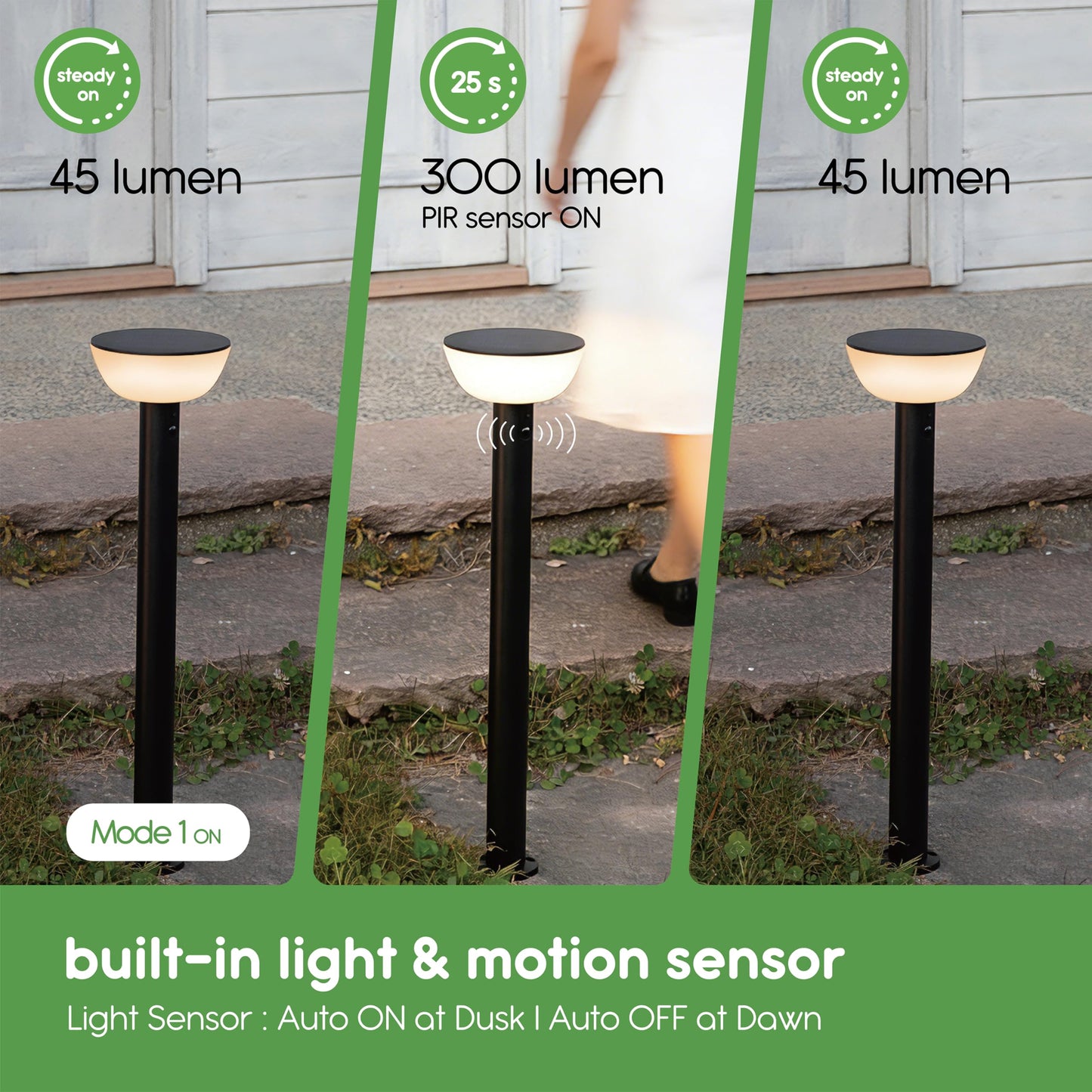 VerLuce Basin Series - 24.5" Solar Pathway Lights - Walkway Lights for Outside - PIR Sensor & Three Lighting Modes - Rechargeable Battery Lasts Up to 35 Hours - 2700K - Dark Sky Friendly - 4 Pack