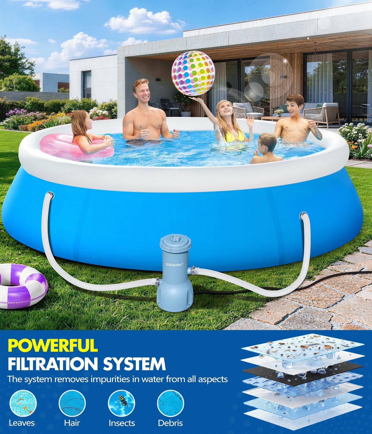 KimFilter Pro Series 1000 GPH Above Ground Pool Filter Pump, Powerful Pool Cartridge Filter Pump, Water Circulation and Filtration System -Improved Water Clean & Clarity, Pools Pumps Above Ground-Blue