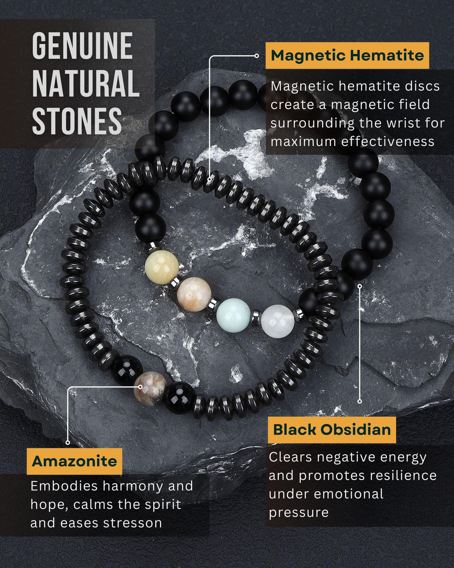 WestLuna Magnetic Hematite Bracelets for Women Men, Adjustable Amazonite Black Obsidian Natural Stone Beaded Bracelets, Slimming Crystal Chakra Energy Bracelet Gift (Amazonite, Small)
