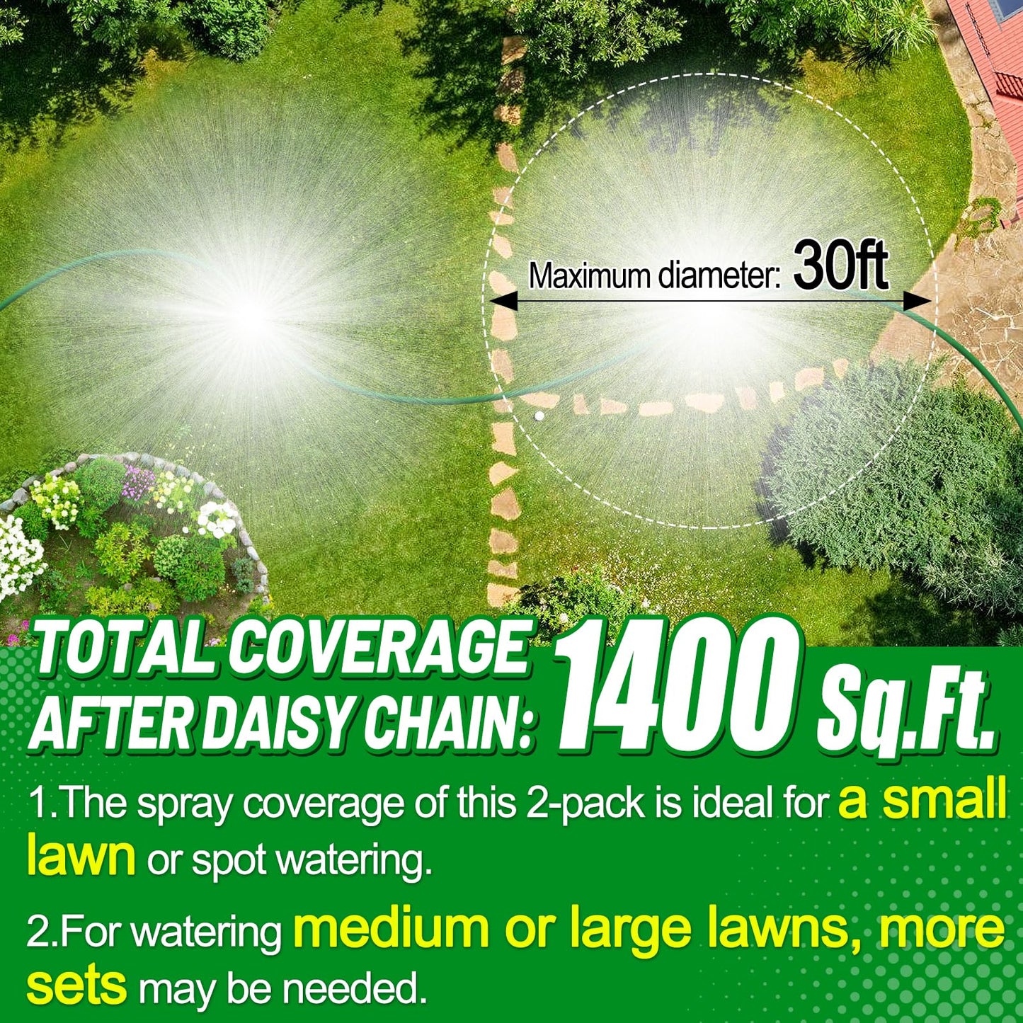 2 Pack Metal Lawn Sprinklers for Yard - 360° Coverage Water Sprinklers, Adjustable Brass Nozzle with Aluminum Alloy Spike Base for Small Garden Irrigation