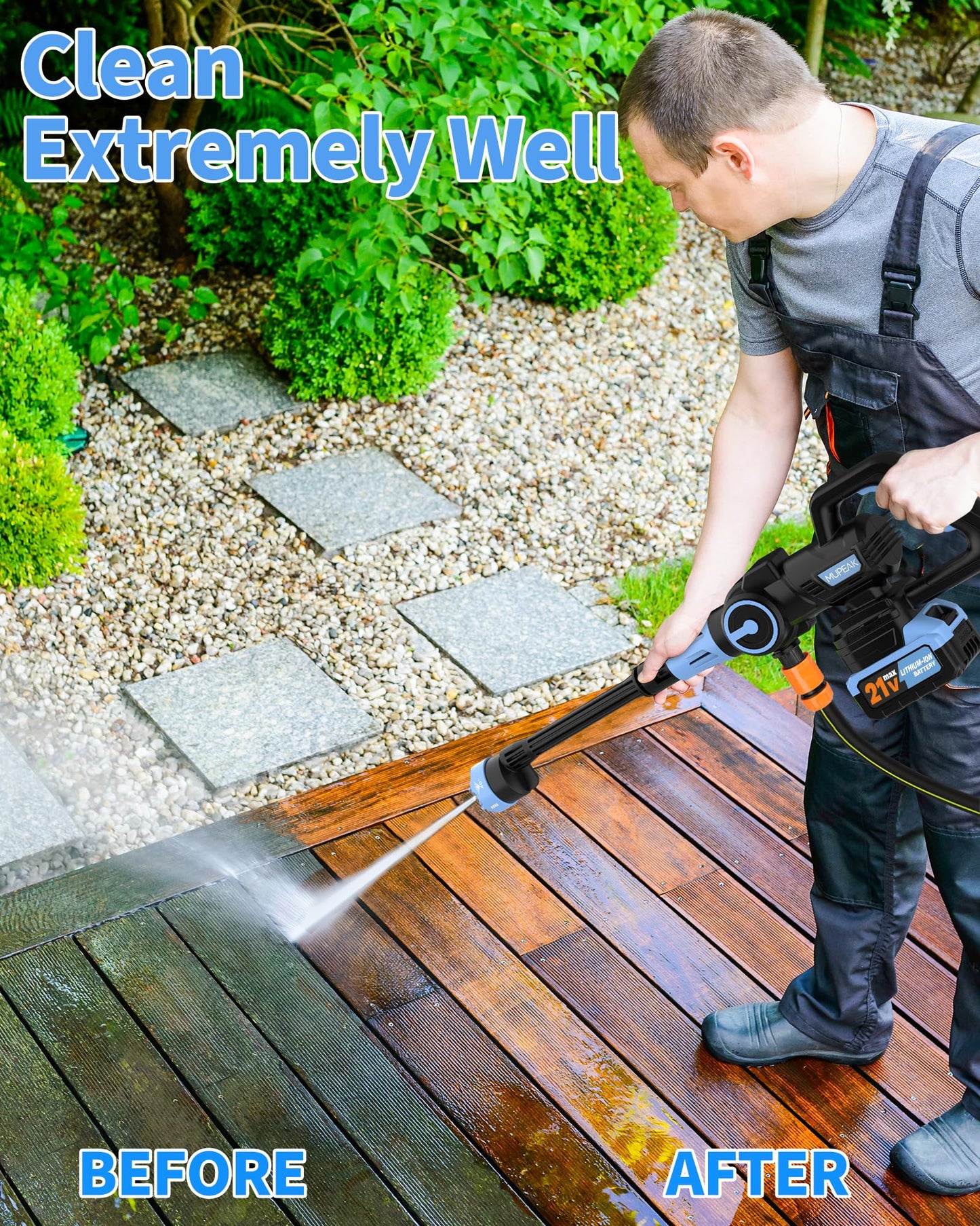 MUPEAK Brushless Cordless Washer, 1500PSl-Cordless Washer with 2 Batteries, 6-in-1 Nozzle/3-Modes Adjustable, 21V 4.0Ah Portable Washers Battery Operated for Car Home, Blue