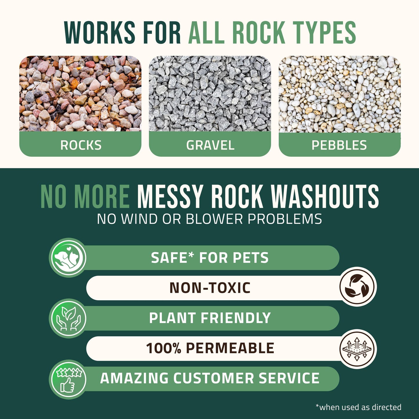 PetraTools Landscaping Bundle: Rock Glue Max 32 oz & 1-Gallon Pump Sprayer for Secure and Easy Application