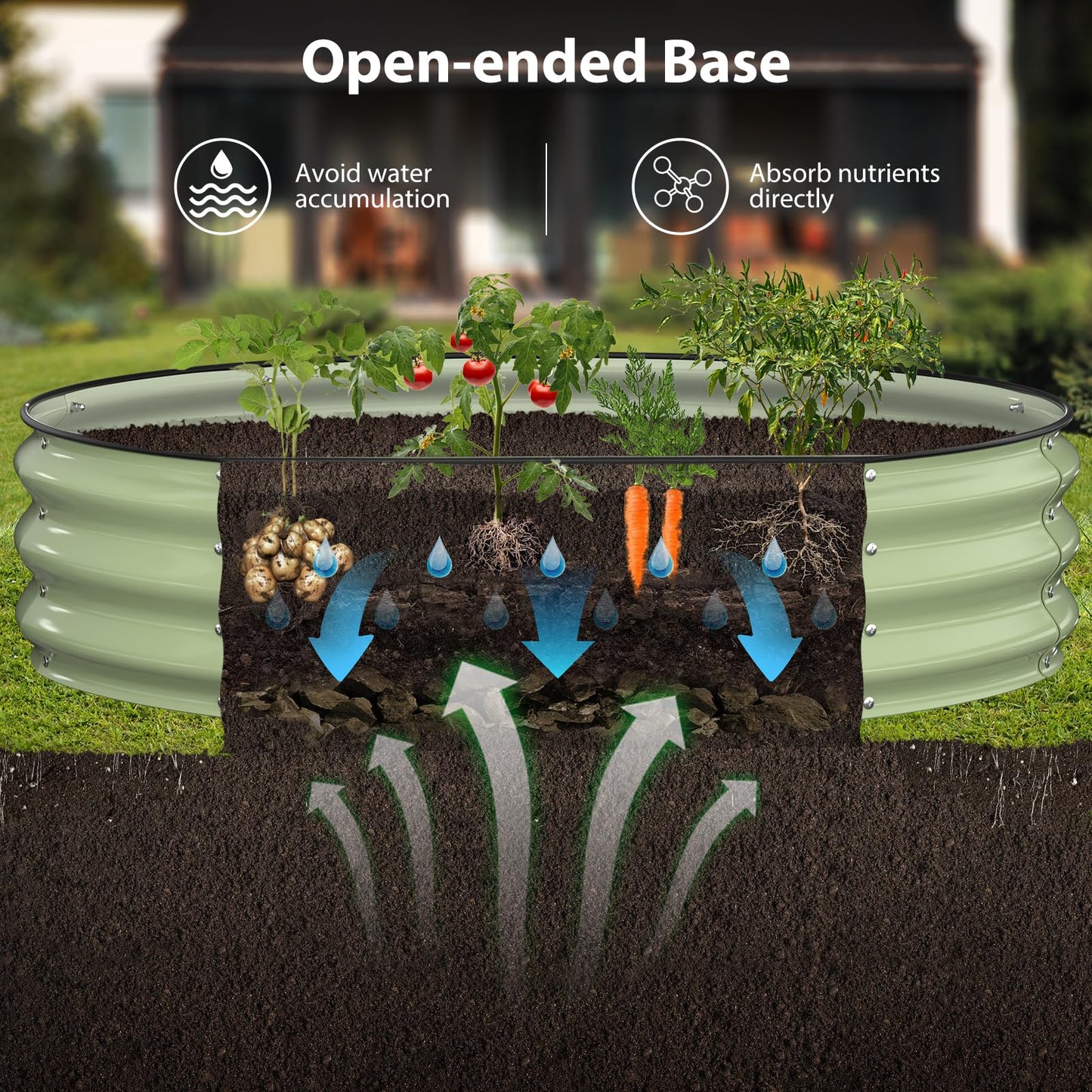 Winpull Raised Garden Bed Kit, 4x4x1 ft Round Galvanized Planter Box Outdoor with Safety Edging, Large Metal Raised Beds for Gardening Vegetables Flower Fruits (Avocado Green)