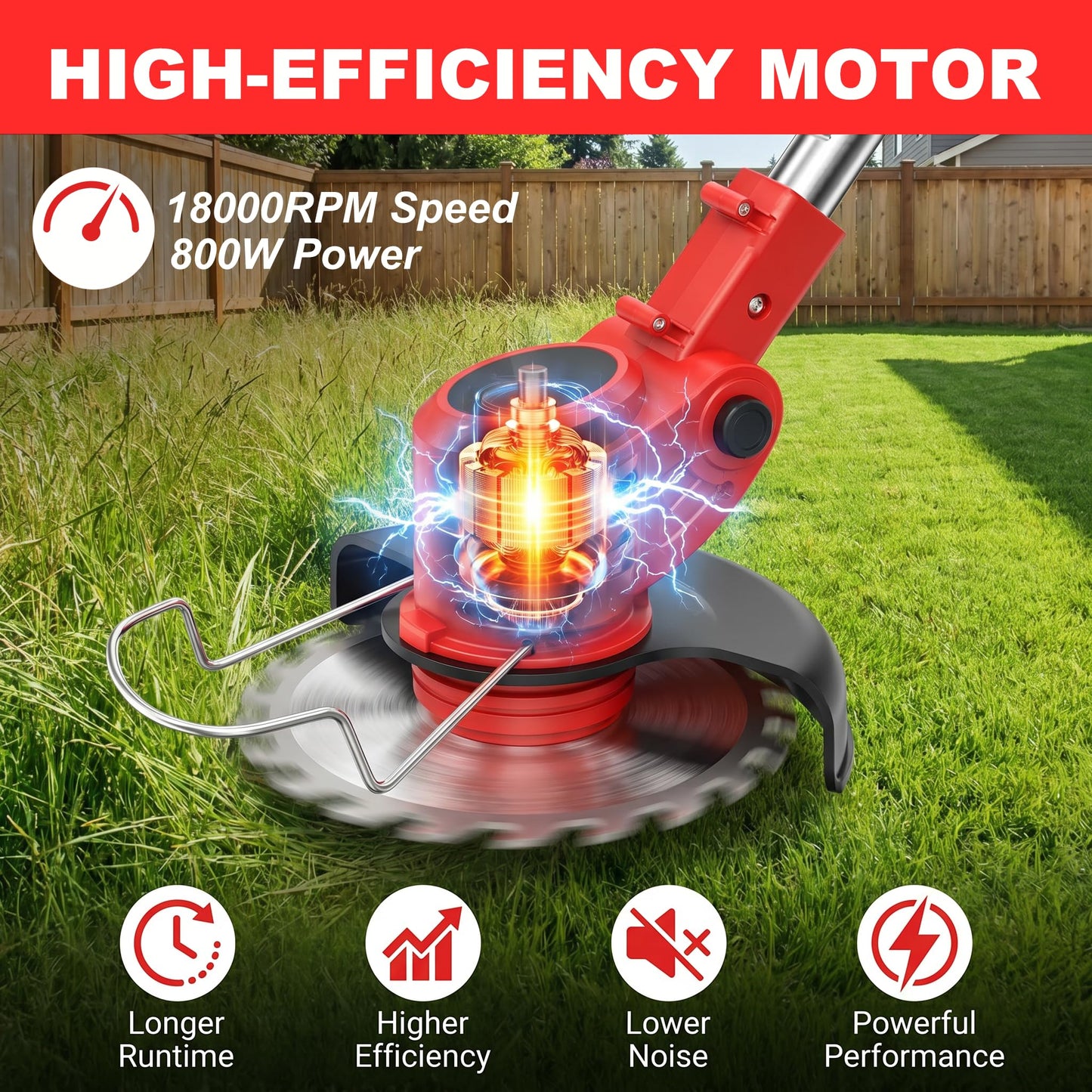 21V Cordless Weed Wacker with Wheels, 3-in-1 String Trimmer/Lawn Edger/Brush Cutter, 2x2.0Ah Battery & 3 Blades, Adjustable Height, Lightweight & Easy for Thick Weeds & Small Yards – Homeowner