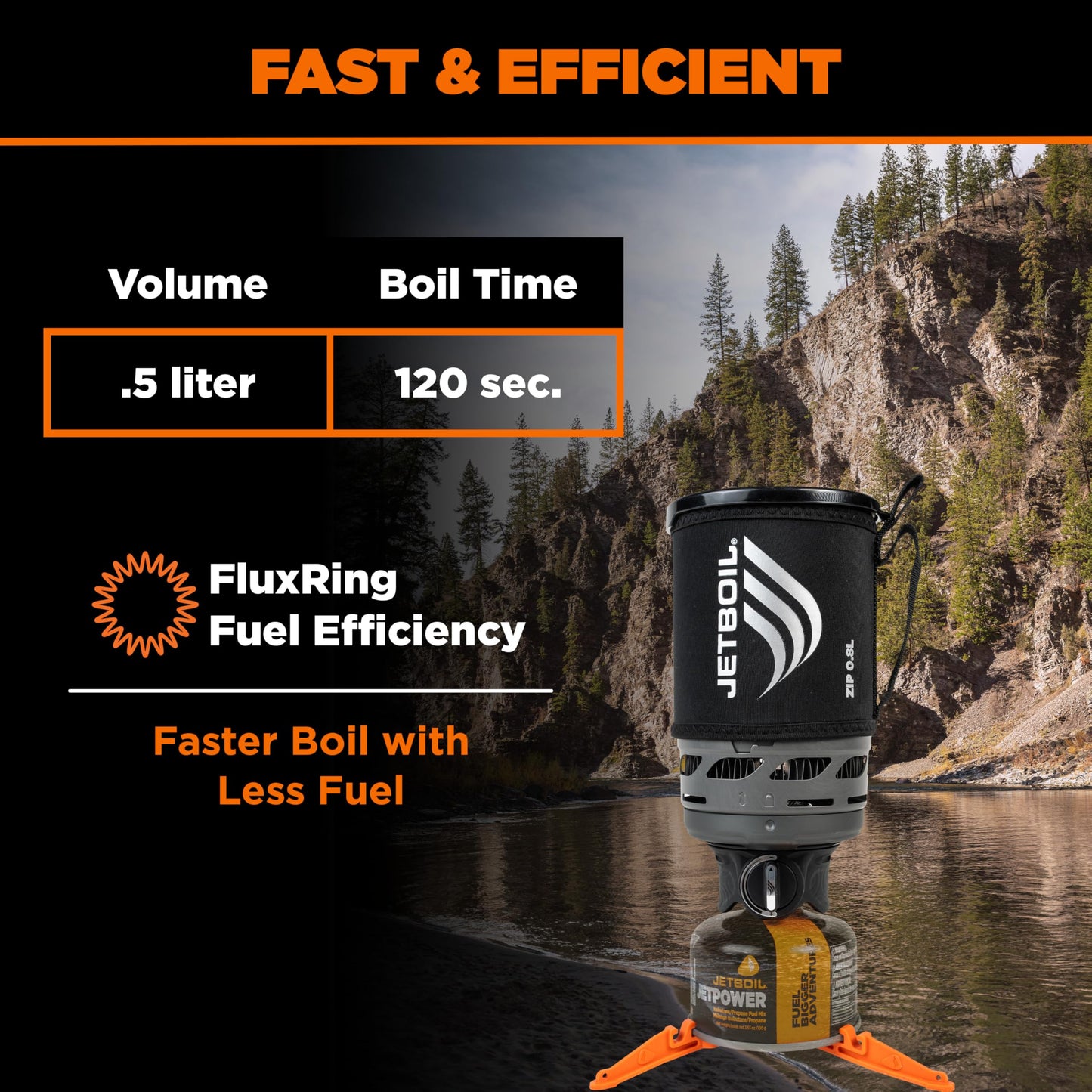 Jetboil Zip 0.8L Portable Fast Boil Stove with Easy-Turn Knob Igniter for Backpacking and Camping, Propane/Isobutane Burner with Cooking Cup, Carbon