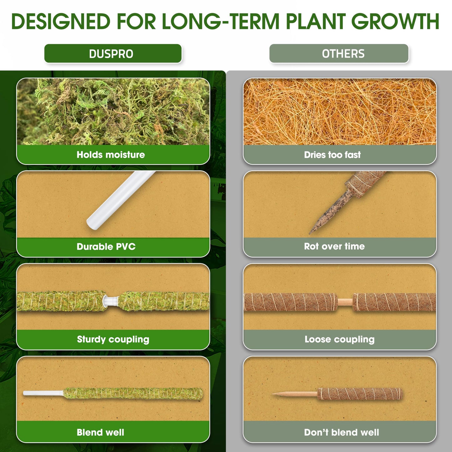 DUSPRO Natural Stackable Moss Pole for Plants Monstera, Forest Moss Sticks, Monstera Plant Support, Handmade Plant Stakes for Indoor Plants for Potted Plant to Grow Upward 02 pcs 22''