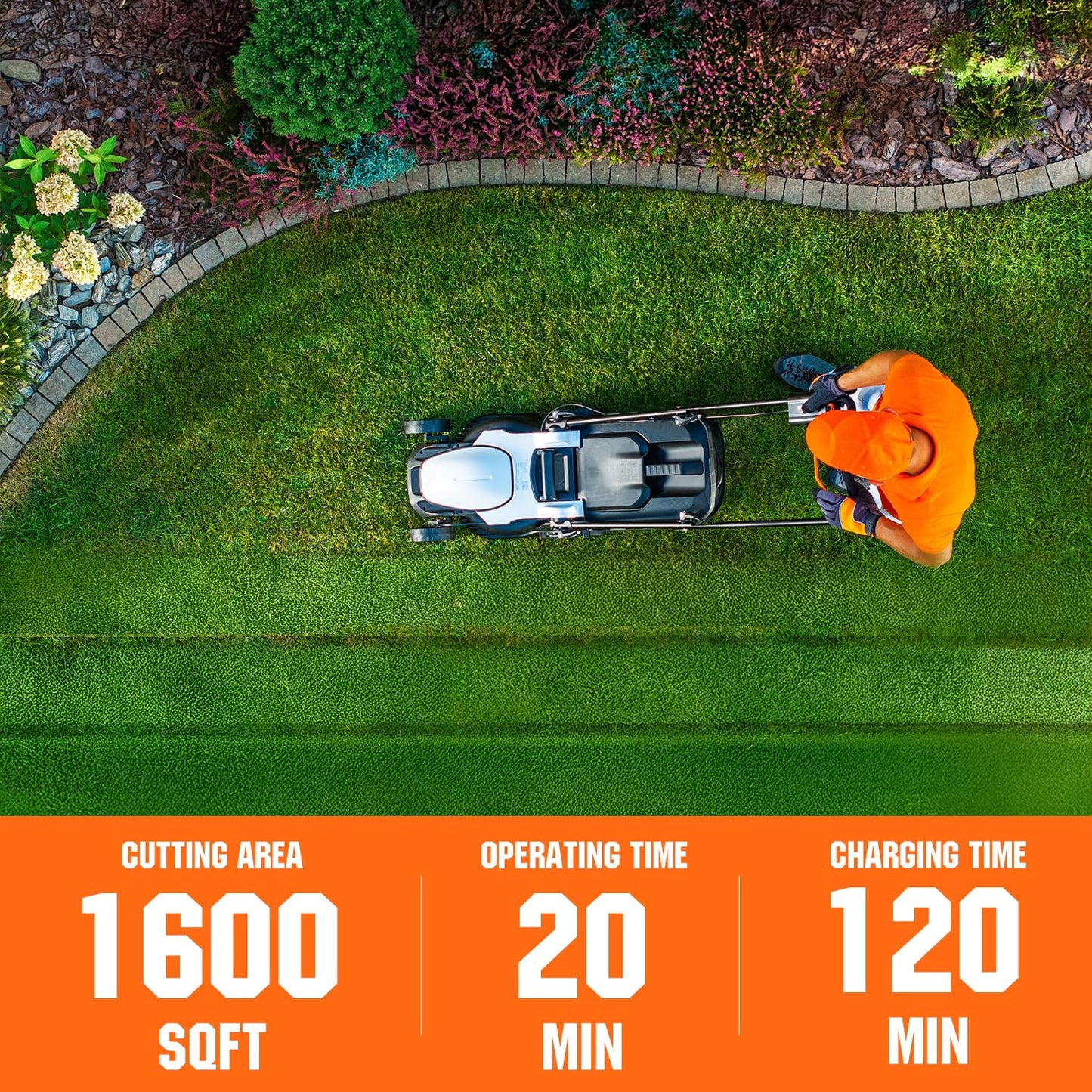 Litheli 13.2inch Electric Lawn Mower Cordless,Grass Cutter Machine for 1600 Sq.Ft.Lawnmower with Brushless Motor, 8 Gallon Capacity, Cutting Height from 1 to 2.5 in, Includes 1 4.0 Ah Battery