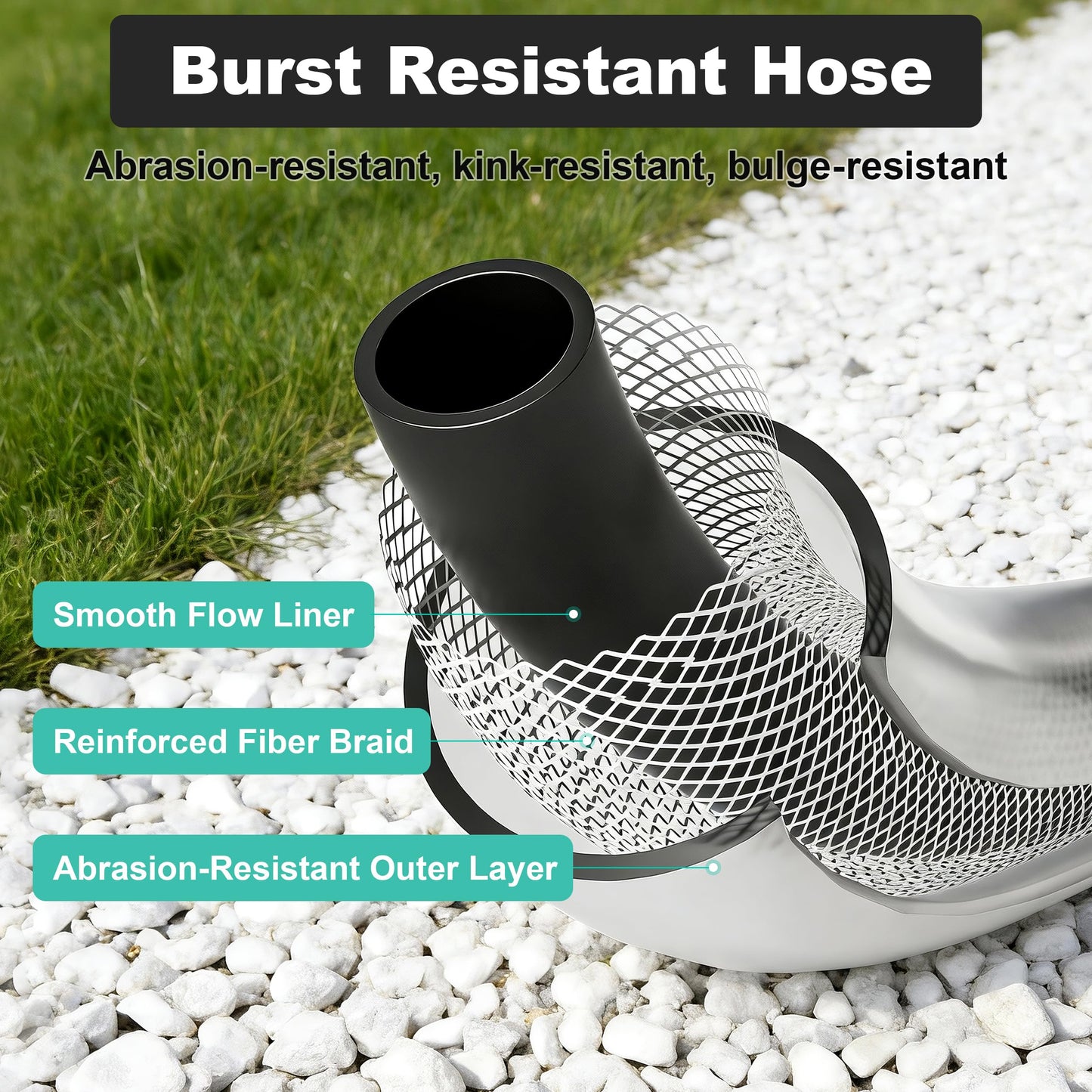 Retractable Garden Hose Reel, 65FT +6FT 5/8" Durable Wall Mounted Water Hose Reel with 180° Swivel Bracket, 9 Pattern Sprayer, 6Ft leader hose,Smooth Automatic Rewind, Any Length Lock.