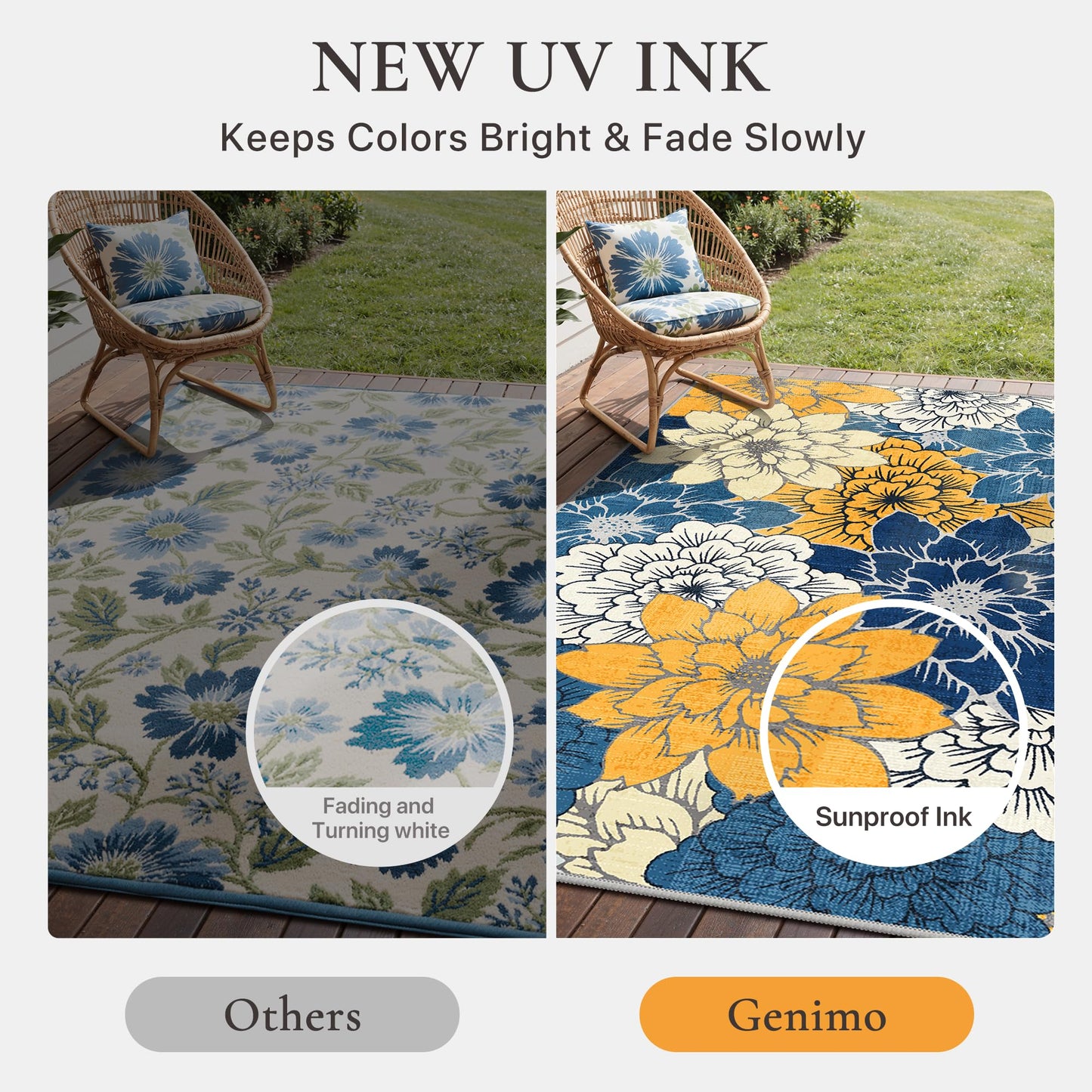 GENIMO Indoor Outdoor Area Rug 5'x8', Machine Washable Rugs for Patio, Waterproof, Non-Slip Easy Cleaning Floral Outdoor Mat Carpet for Living Room, Bedroom, RV, Balcony, Deck, Camping, Navy Blue