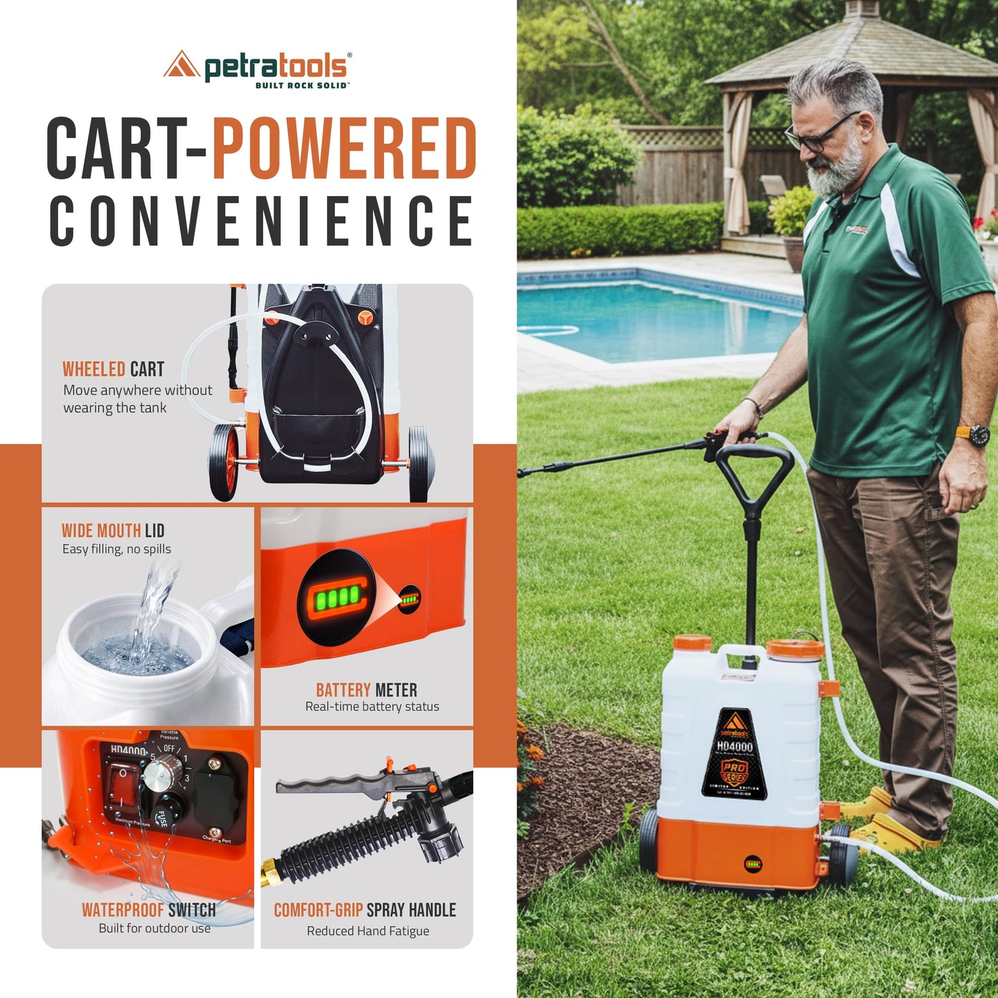 PetraTools Battery Powered Backpack Sprayer 4 Gallon - 8 Hours Long Battery Life & Padded Straps for Comfort - HD4000 Electric Backpack Garden Sprayer with 9 Spray Nozzles (HD4000 ProSeries with Cart)
