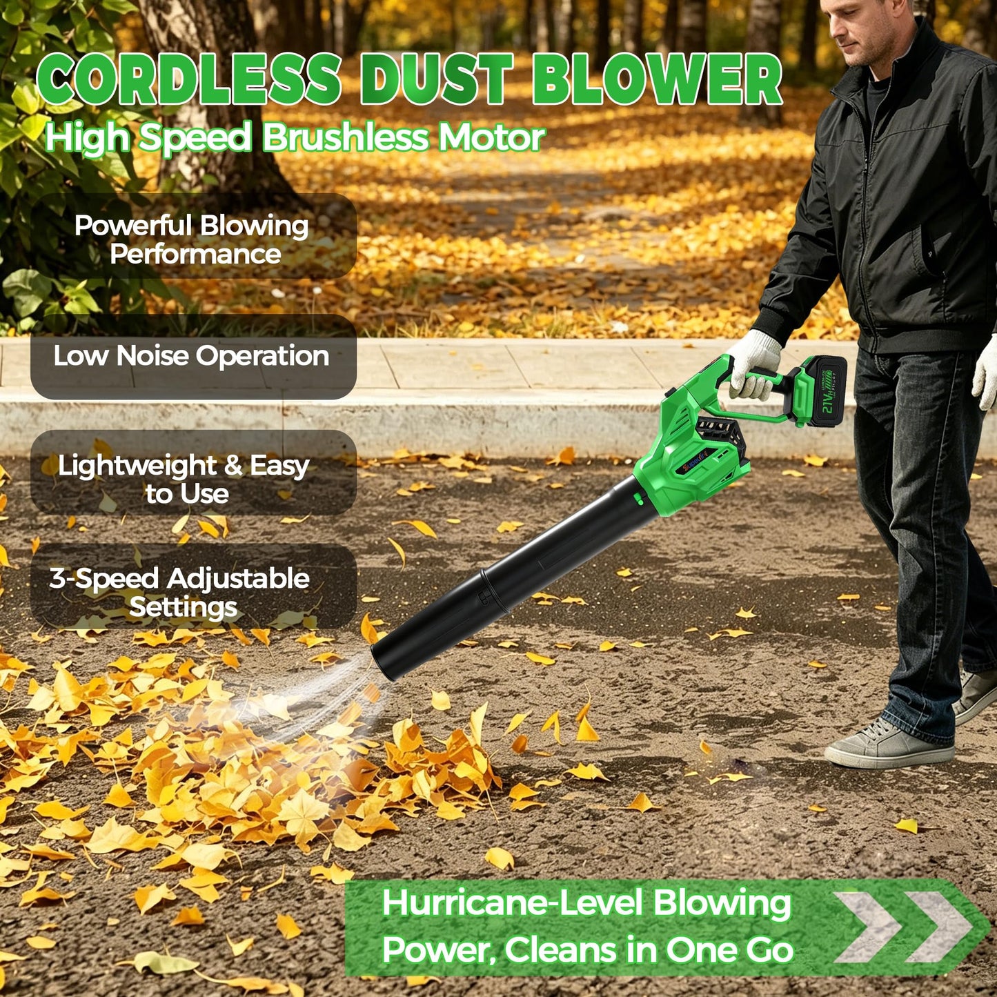SUPEAIR Leaf Blower Cordless with 2 Batteries and Charger, 750CFM 260MPH, Electric Leaf Blower with 3 Speeds Mode, 21V Handheld Blower for Cleaning, Dust, Snow, Lawn Clean, Patio, Blowing Leaves