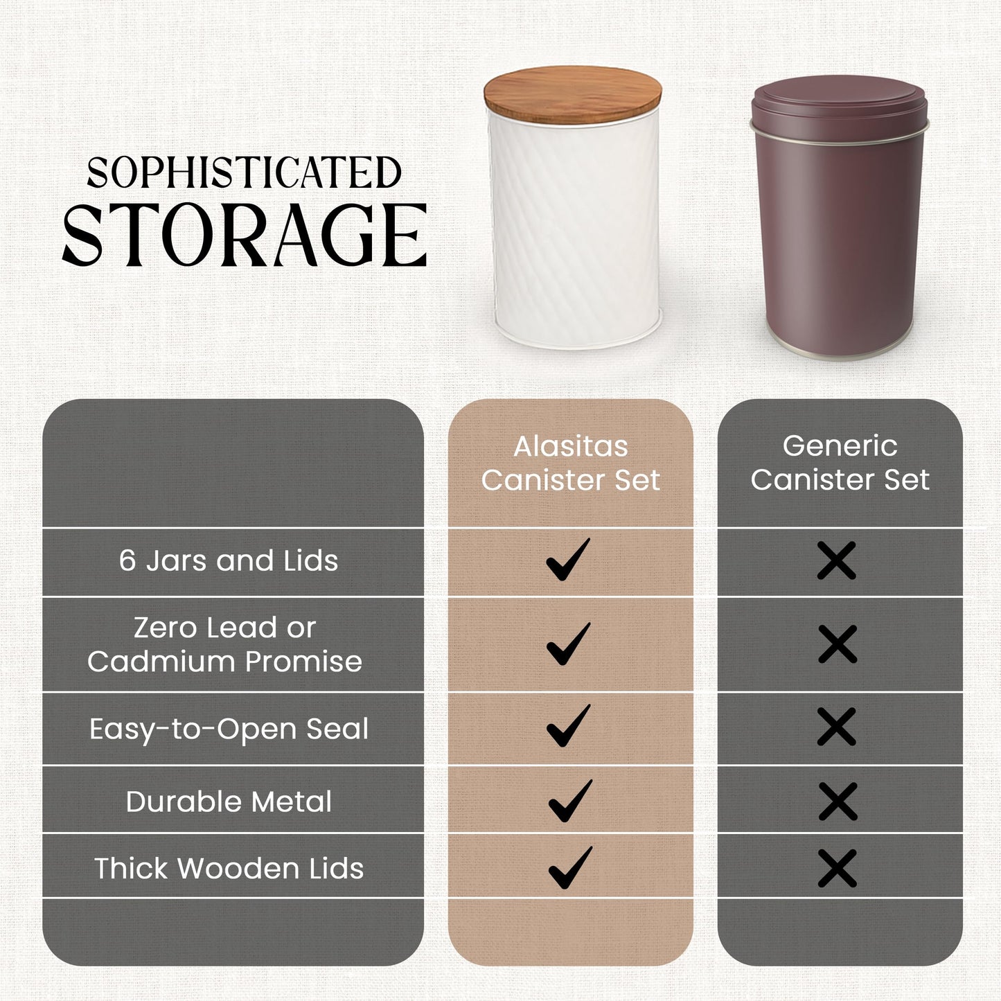 Alasitas 6 Canister Set for the Kitchen Countertop – Metal Food Storage Canisters with Airtight Lids for Flour, Tea, Crafts, Coffee, & Sugar – Container Set with Modern Wood Lids, White