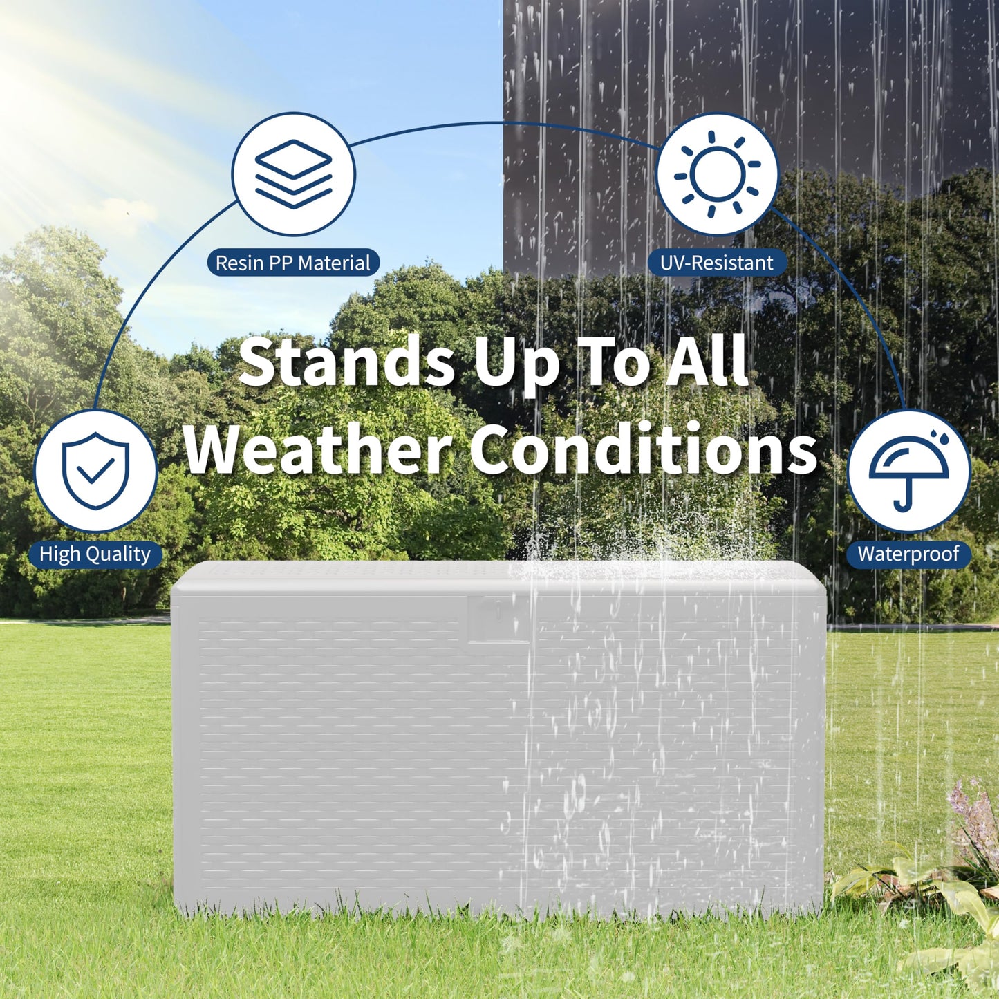73 Gallon Waterproof Large Resin Deck Box Indoor Outdoor, Lockable Storage Container for Patio Furniture Cushions, Throw Pillows, Garden Tools, and Pool Floats, White