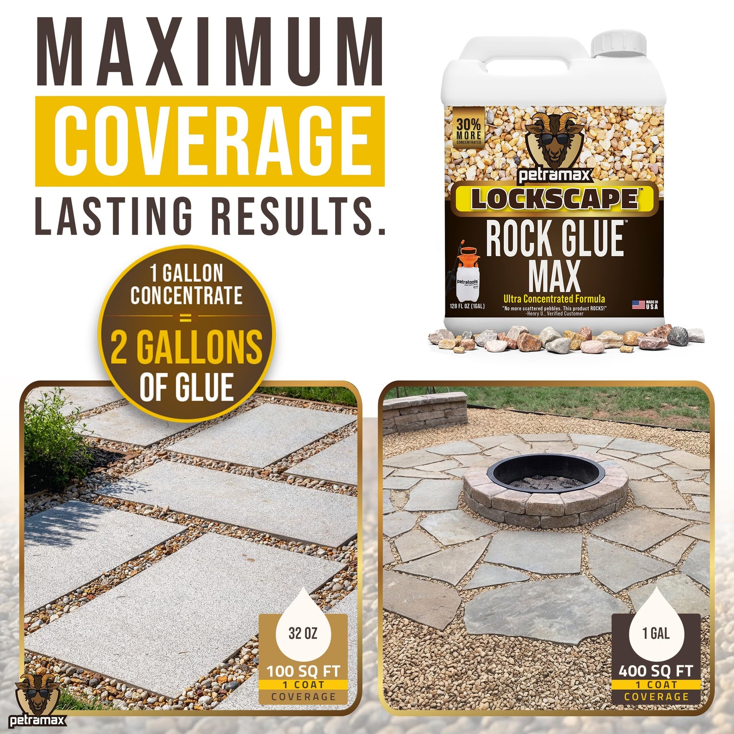 Petra Max Rock Glue for Landscaping, 1 Gallon - Wide Coverage & Pet Safe Mulch Glue for Rocks - Lockdown Gravel/Pebbles/Stones - Sticky Clear Gravel Binder & Decomposed Granite Stabilizer