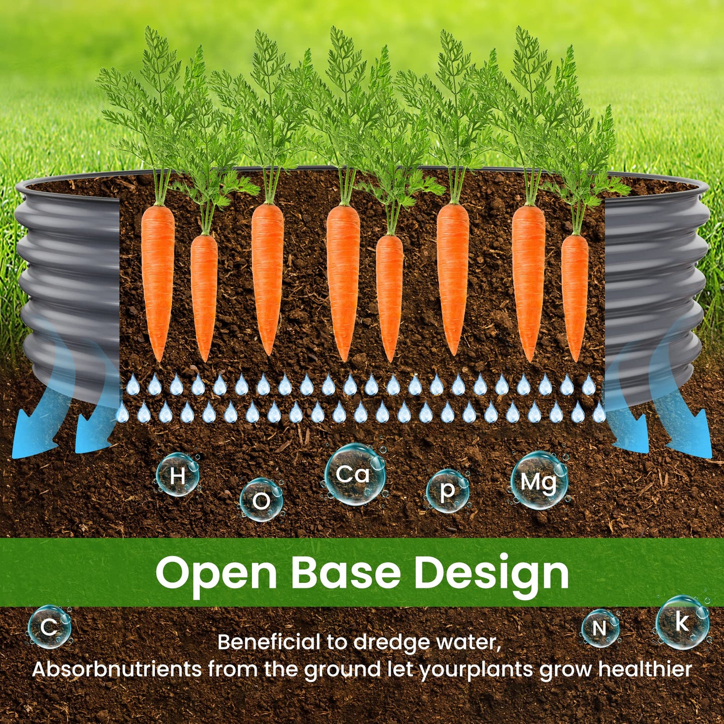Nossta Round Raised Garden Beds, 42''x42''x17''Outdoor Galvanized Garden Planter Box for Vegetable Fruits Flower Herb (Deep Grey)