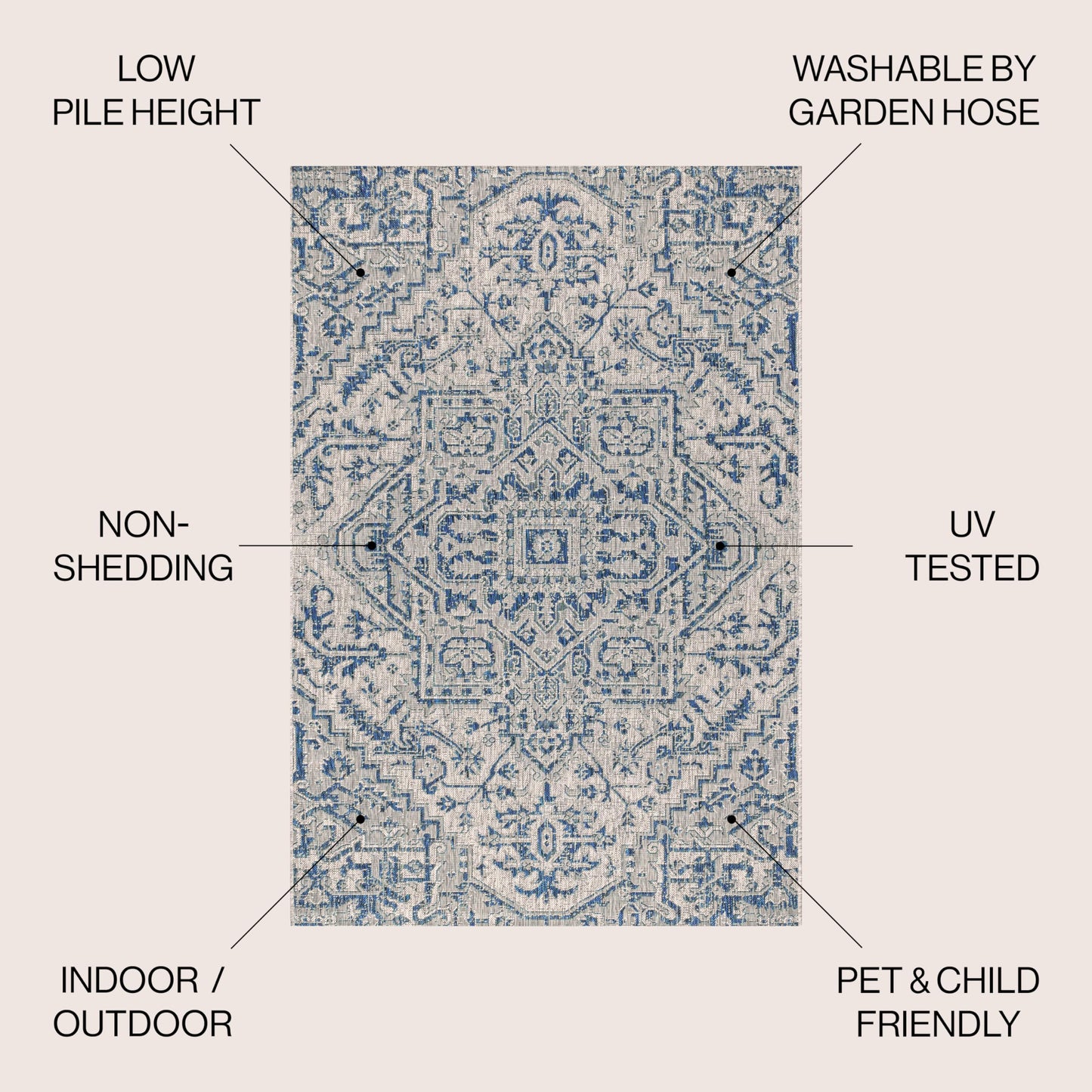 JONATHAN Y Boho Medallion Indoor Outdoor Area Rug 5X8 Navy/Gray, Estrella Textured Weave for Backyard, Patio, Porch, Easy-Cleaning, High Traffic, Pet-Friendly, Non-Shedding (SMB105B-5)