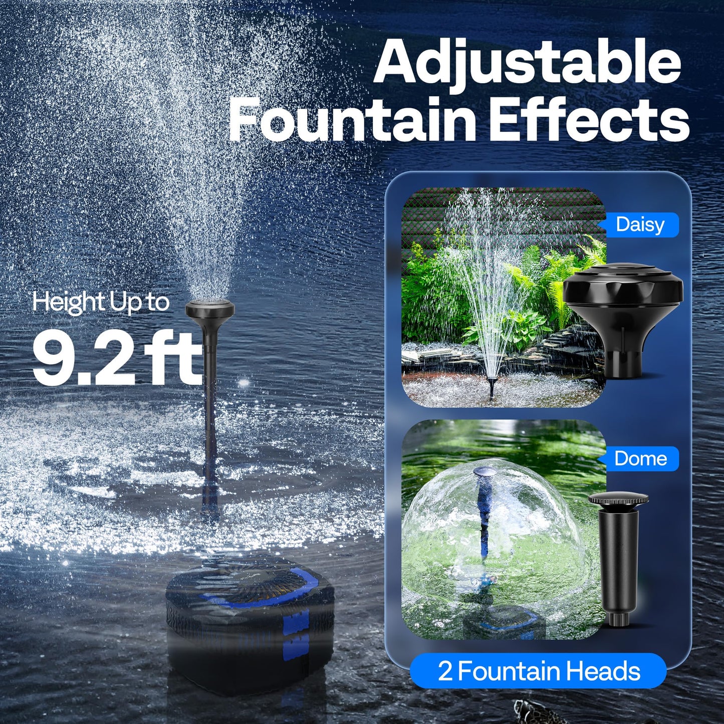 VIVOHOME 4-in-1 Pond Filter System Kits, 950 GPH Water Pump with Filter, Fountain and 13W Light Combo for Ponds up to 1585 Gallons