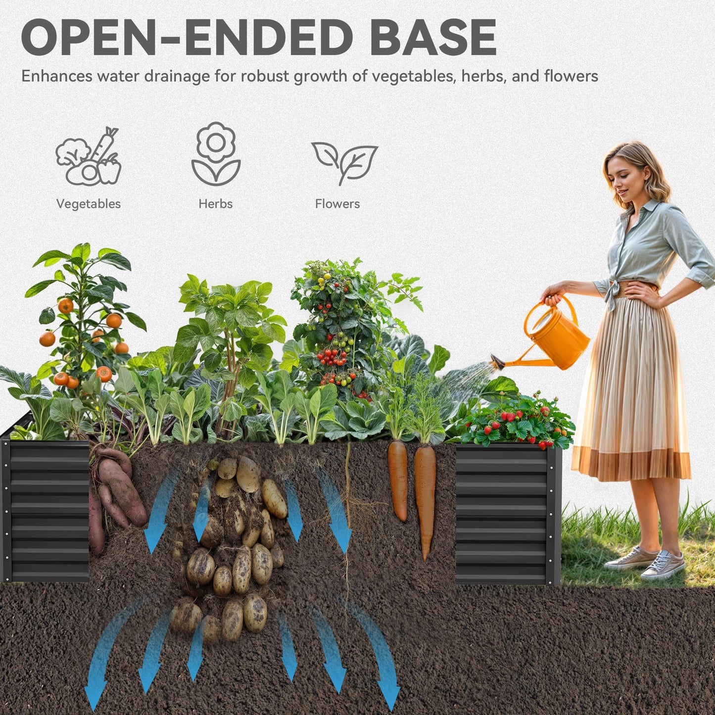 YITAHOME 8x4x2 ft 4pcs Galvanized Raised Garden Bed Kit, Large Metal Planter Box with Gloves, Safety Rubber & Support Rod, Outdoor Flower Bed for Plants Vegetables, Black