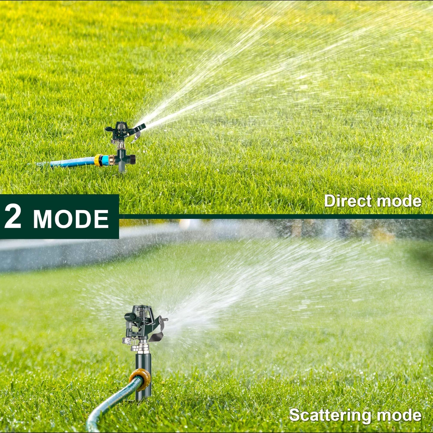 2 Packs Spike Sprinklers for Yard, Impact Sprinkler on Metal Step Spike Base, Adjustable Zinc Alloy Water Sprinkler for 360 Degree Large Area Yard Garden Lawn Irrigation