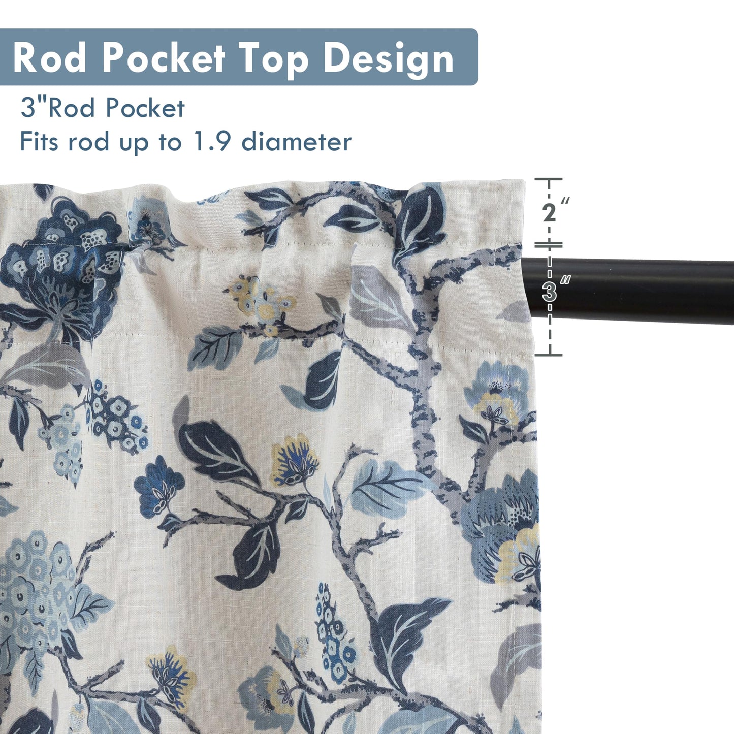 DriftAway Ada Botanical Print Lined Flower Leaf Thermal Insulated Linen Blend Window Valance Rod Pocket 52 Inch by 14 Inch Plus 1.75 Inch Header Navy 1 Pack