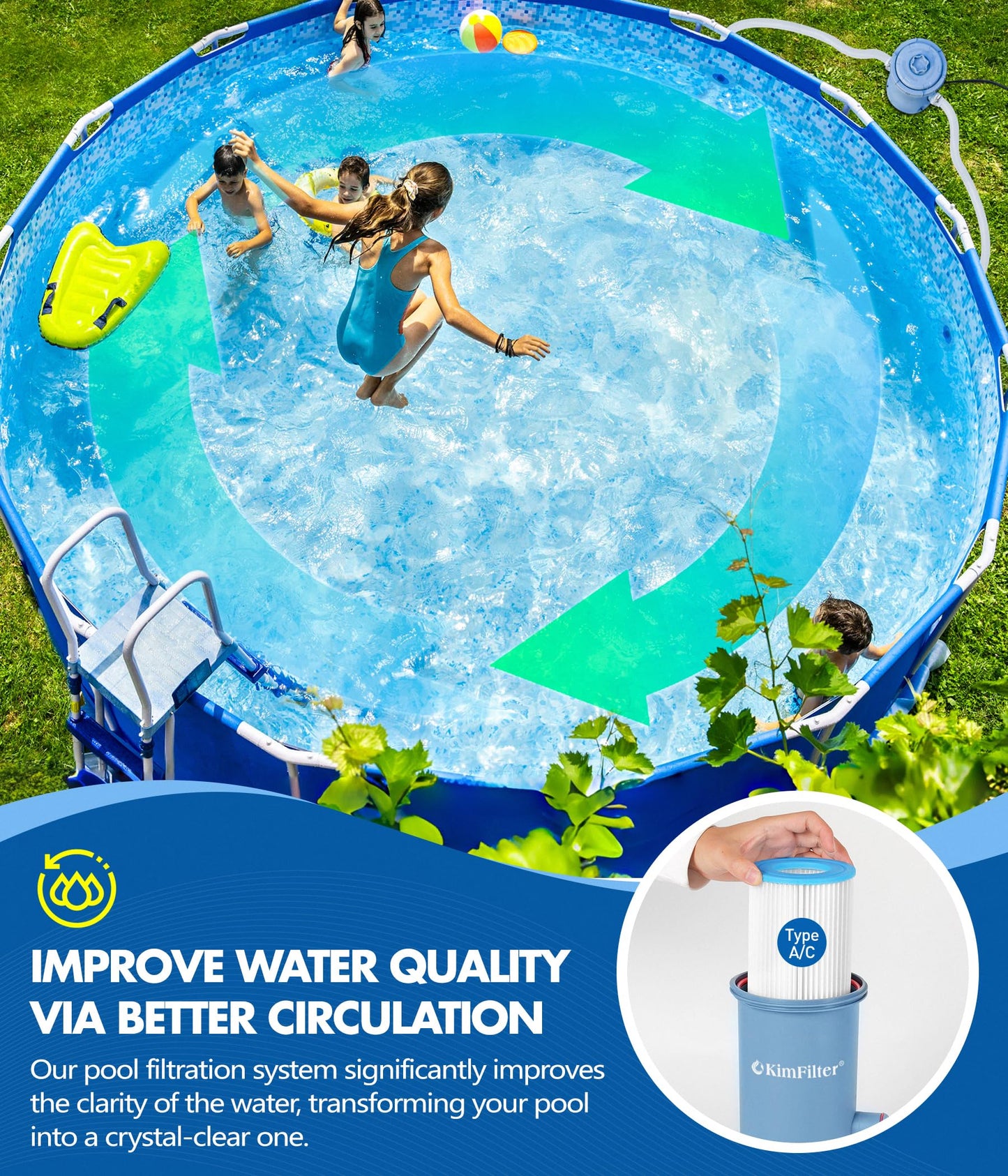 KimFilter Pro Series 1000 GPH Above Ground Pool Filter Pump, Powerful Pool Cartridge Filter Pump, Water Circulation and Filtration System -Improved Water Clean & Clarity, Pools Pumps Above Ground-Blue